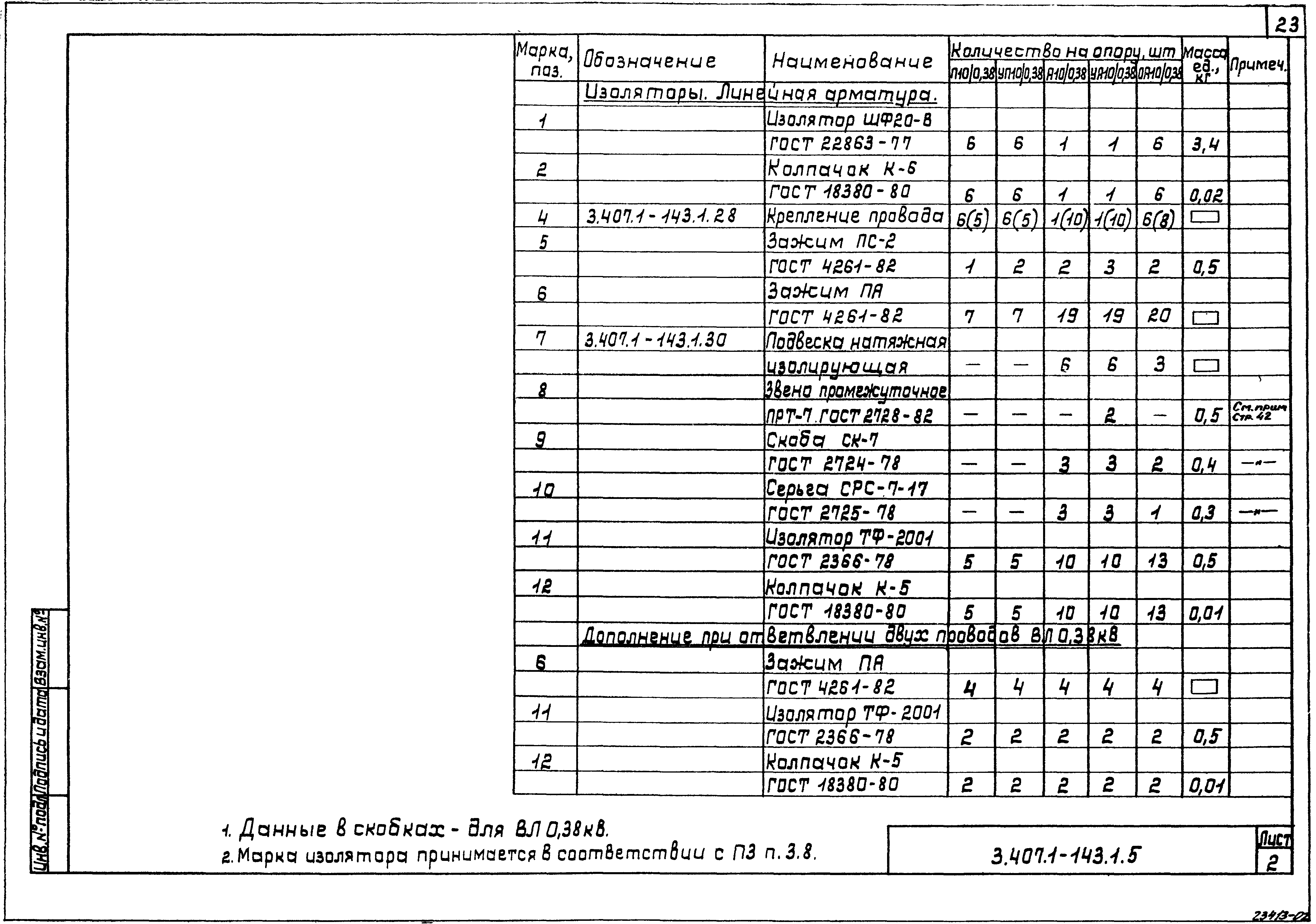 Серия 3.407.1-143