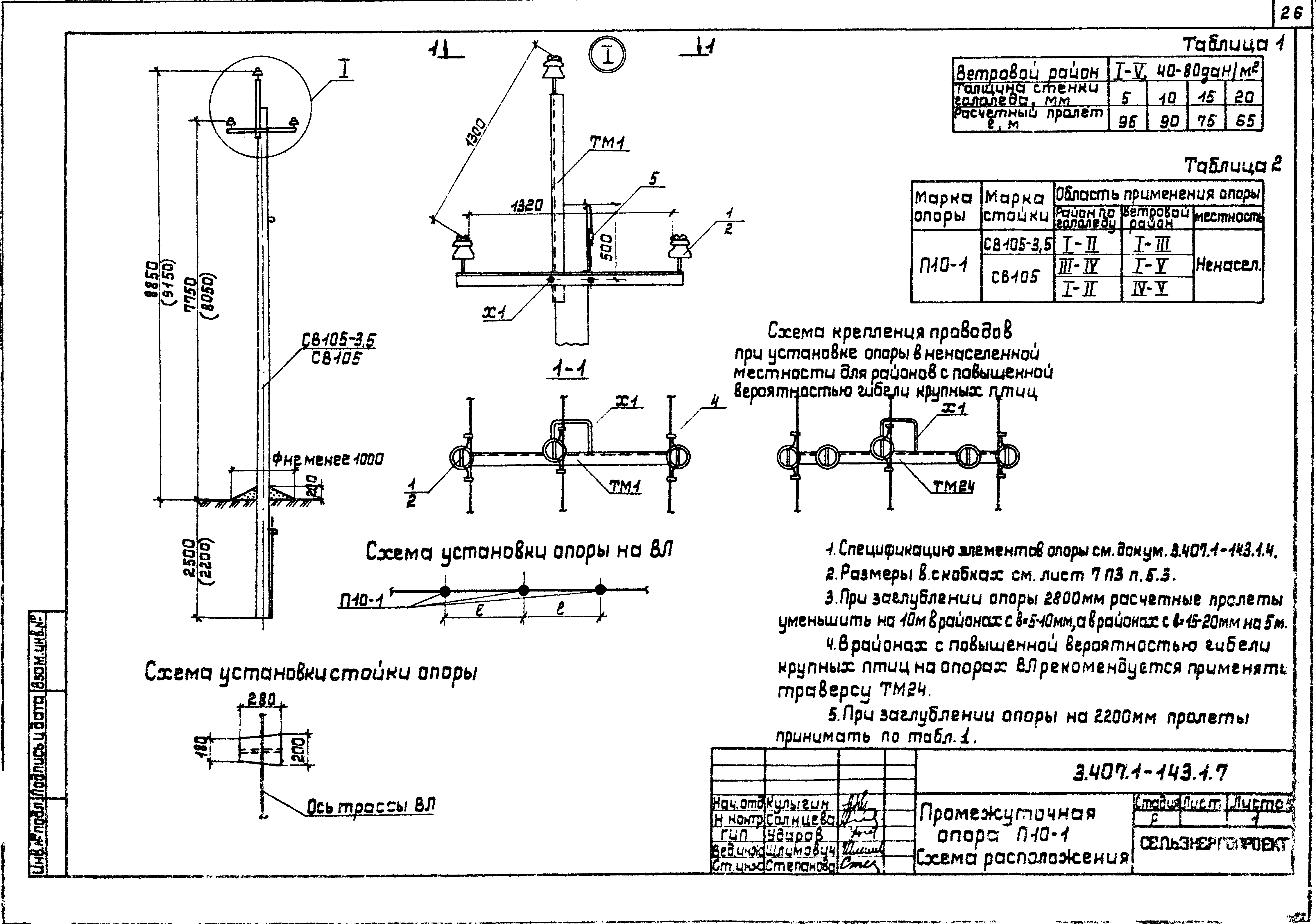 Серия 3.407.1-143