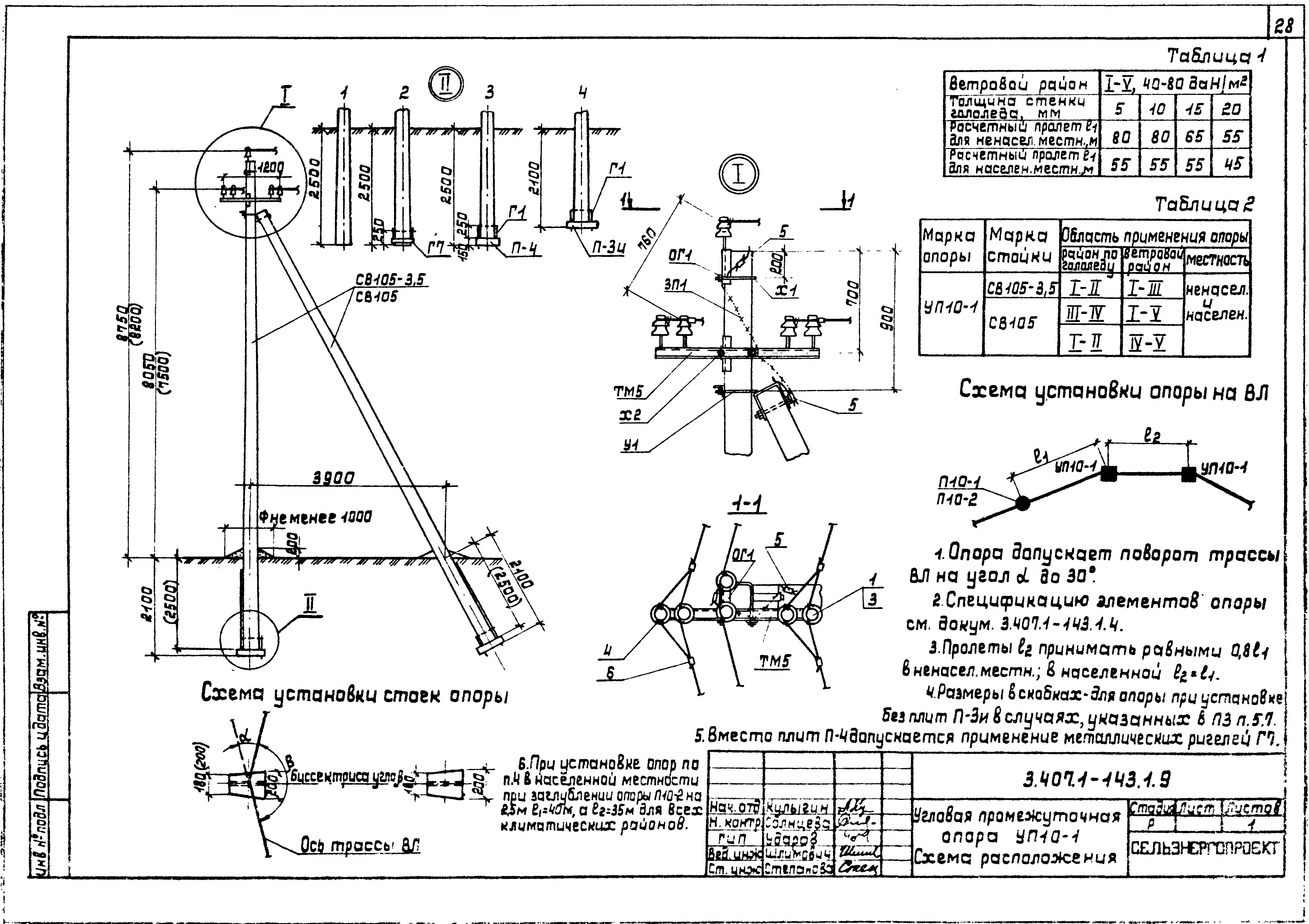 Серия 3.407.1-143