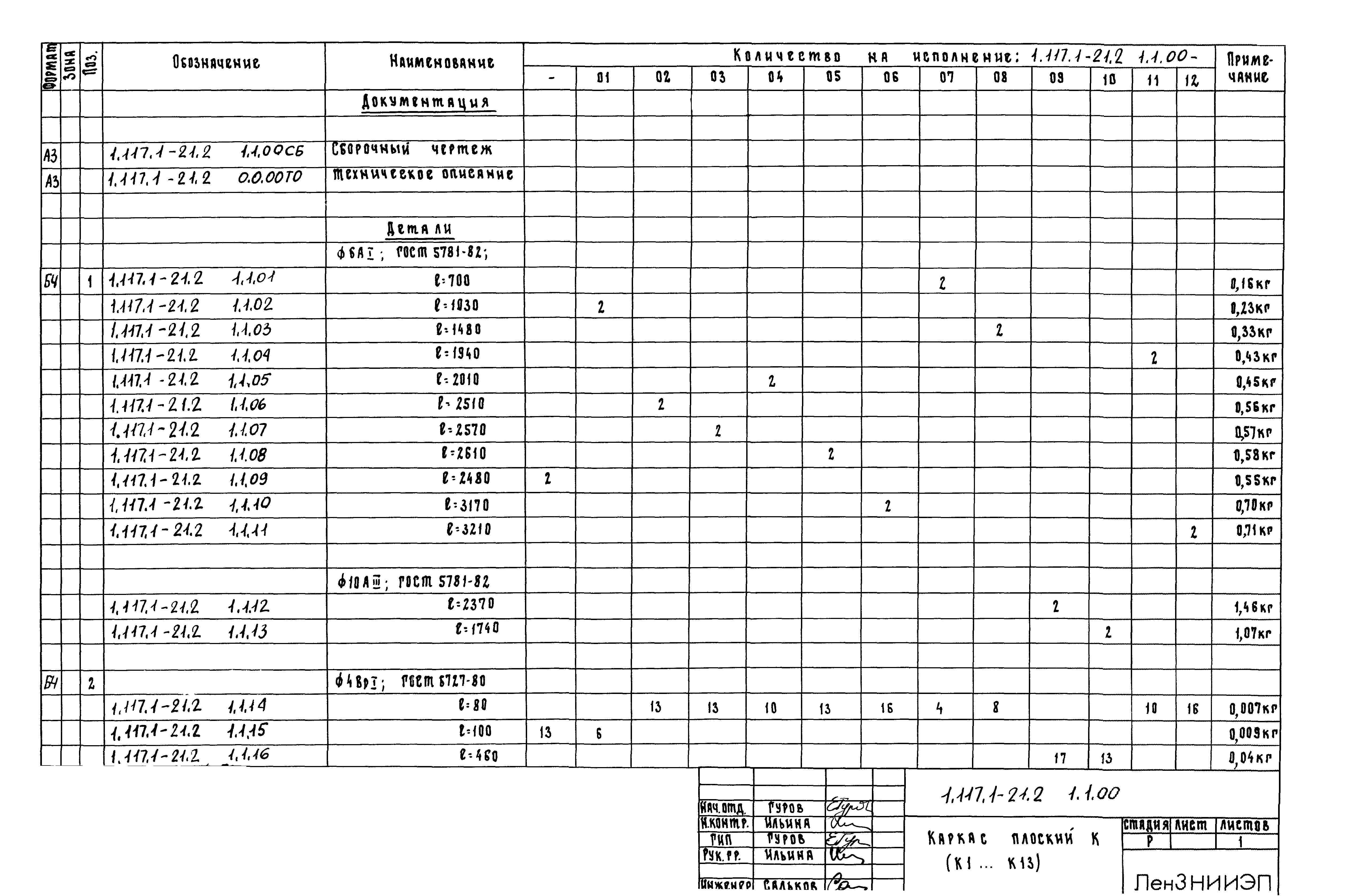 Серия 1.117.1-21