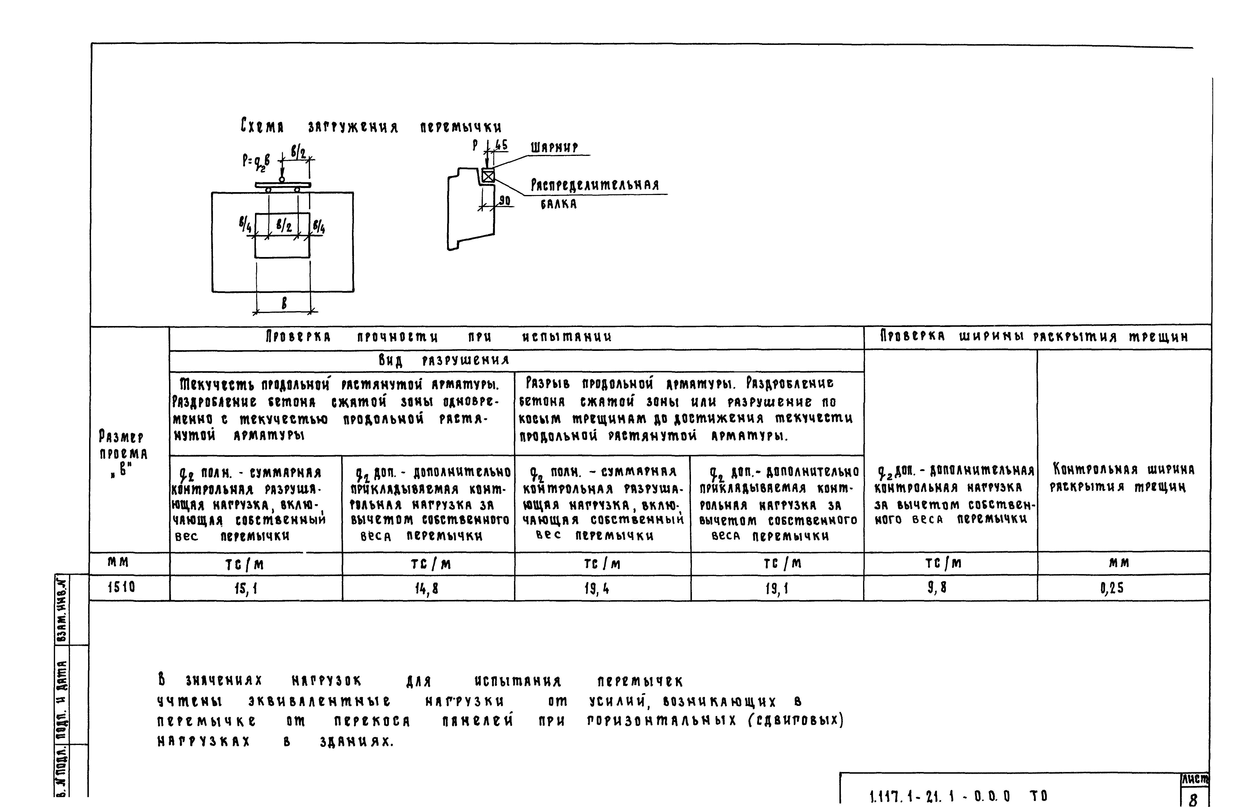Серия 1.117.1-21