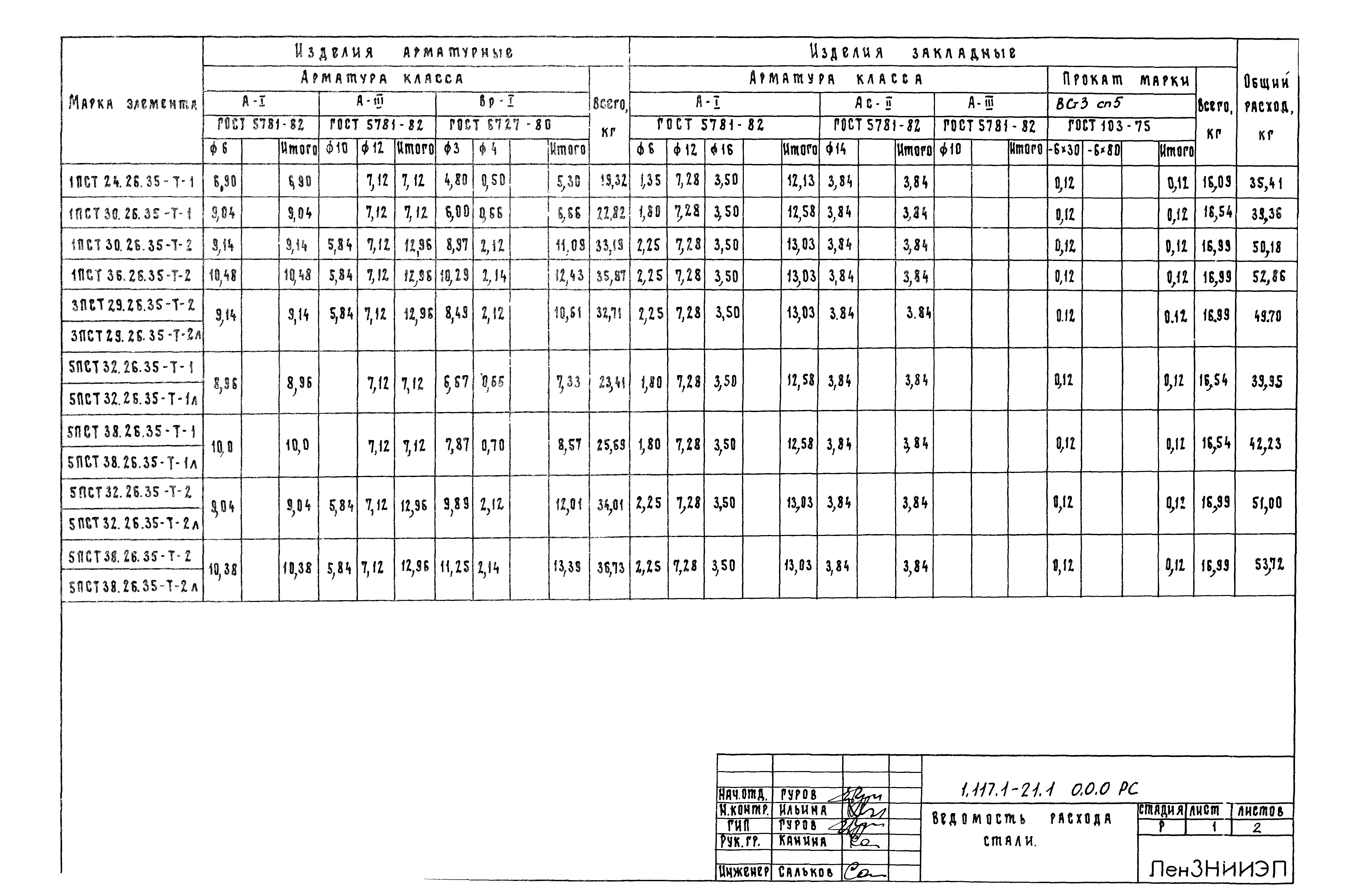Серия 1.117.1-21