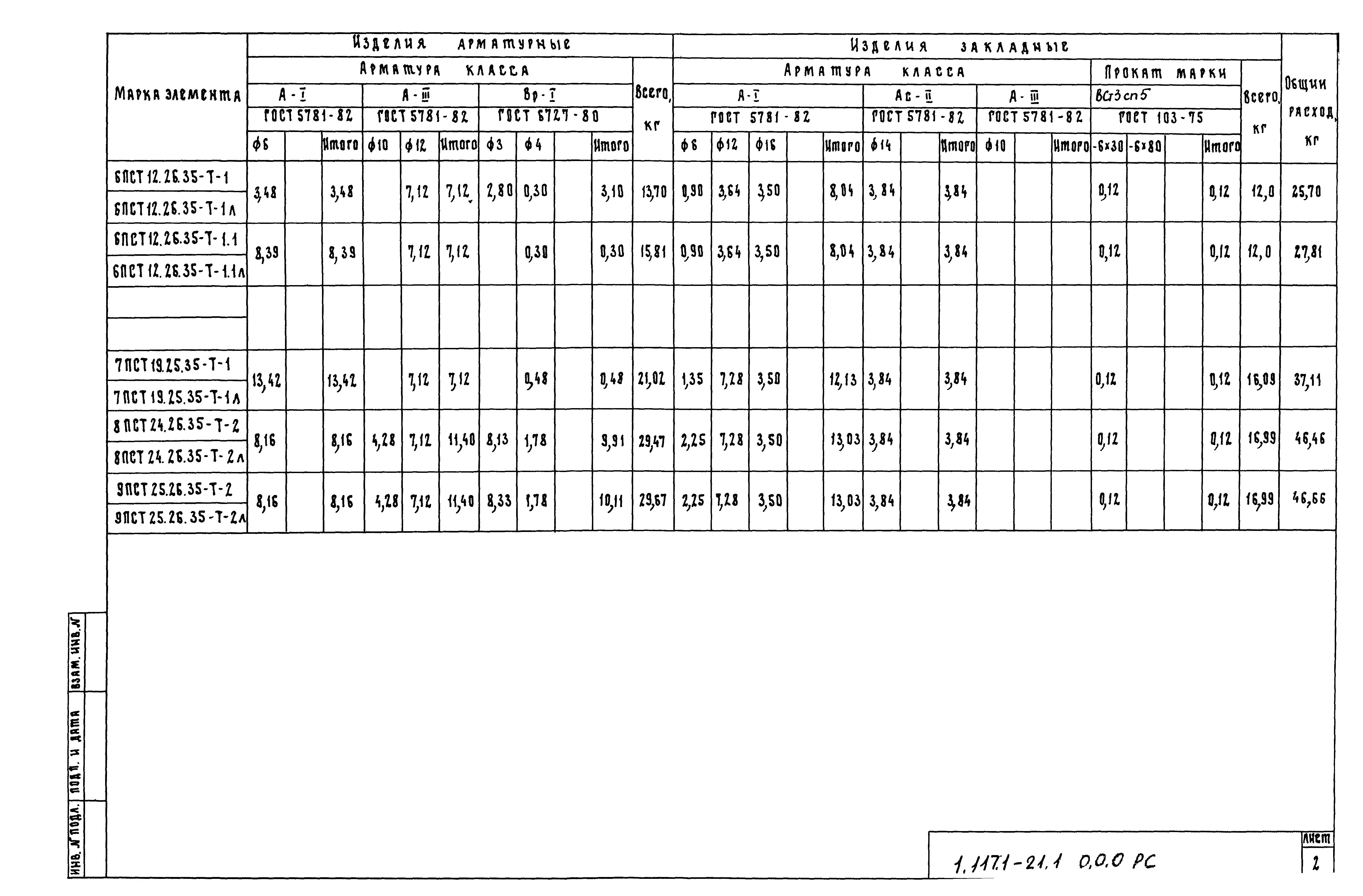 Серия 1.117.1-21