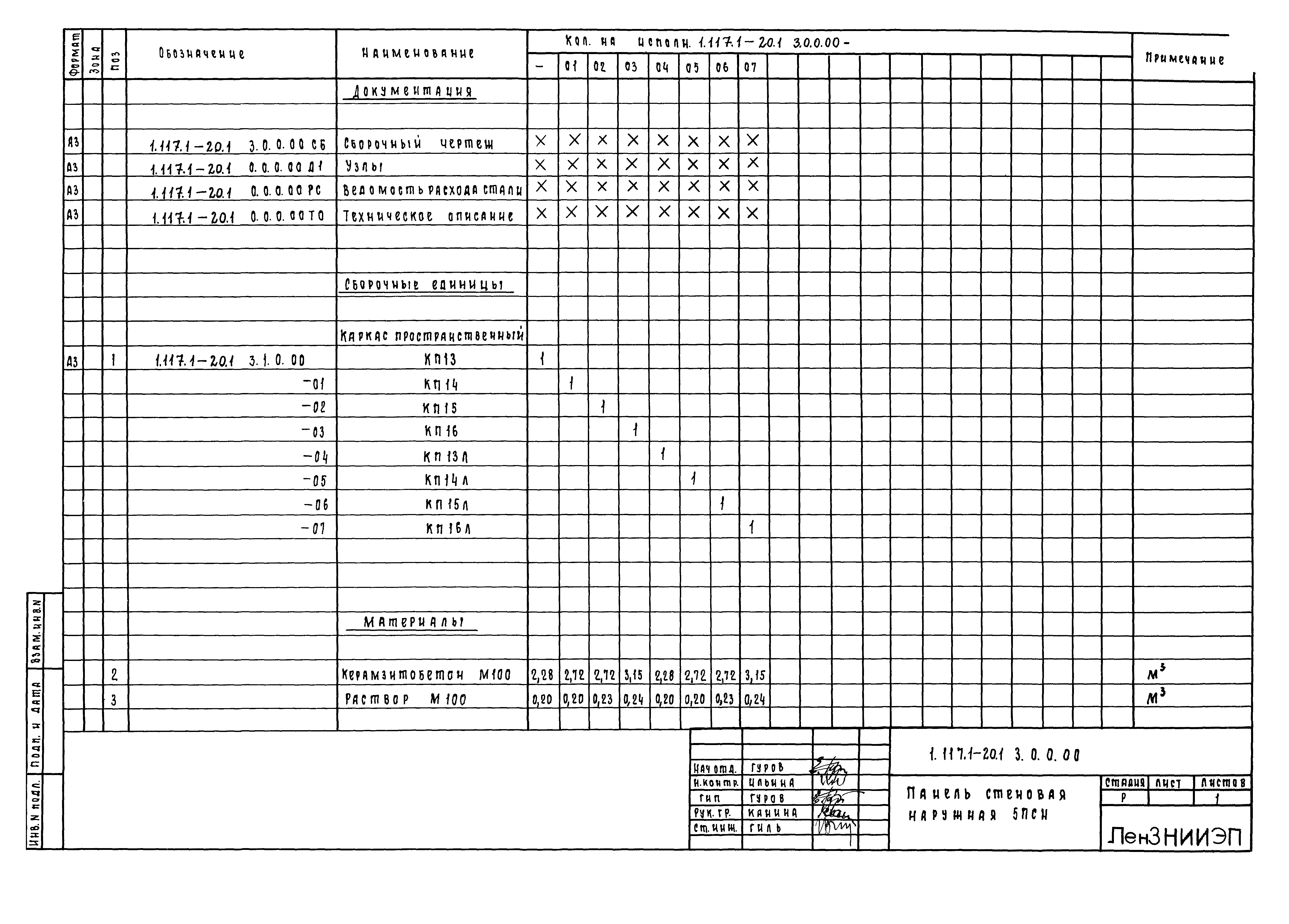 Серия 1.117.1-20