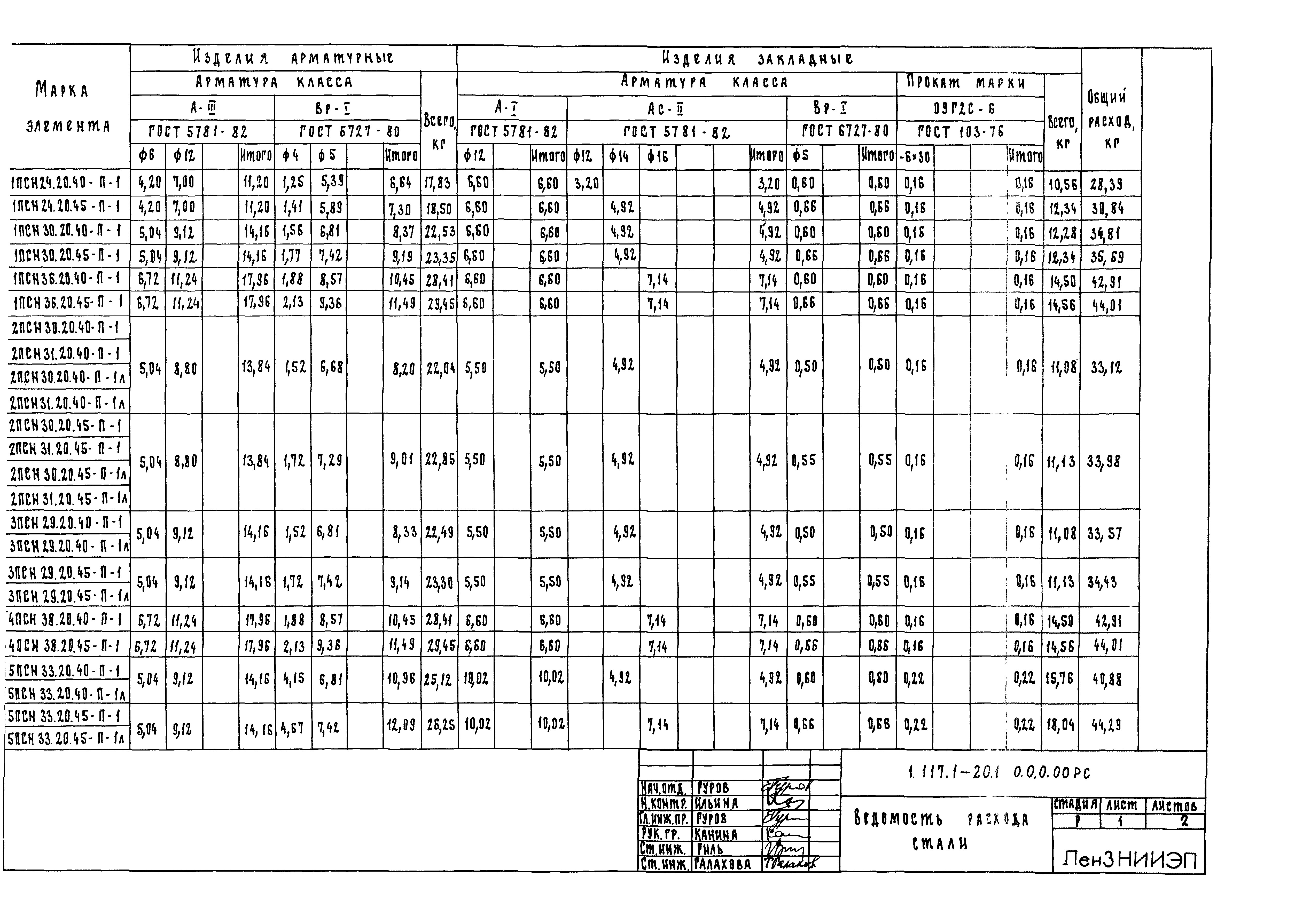 Серия 1.117.1-20