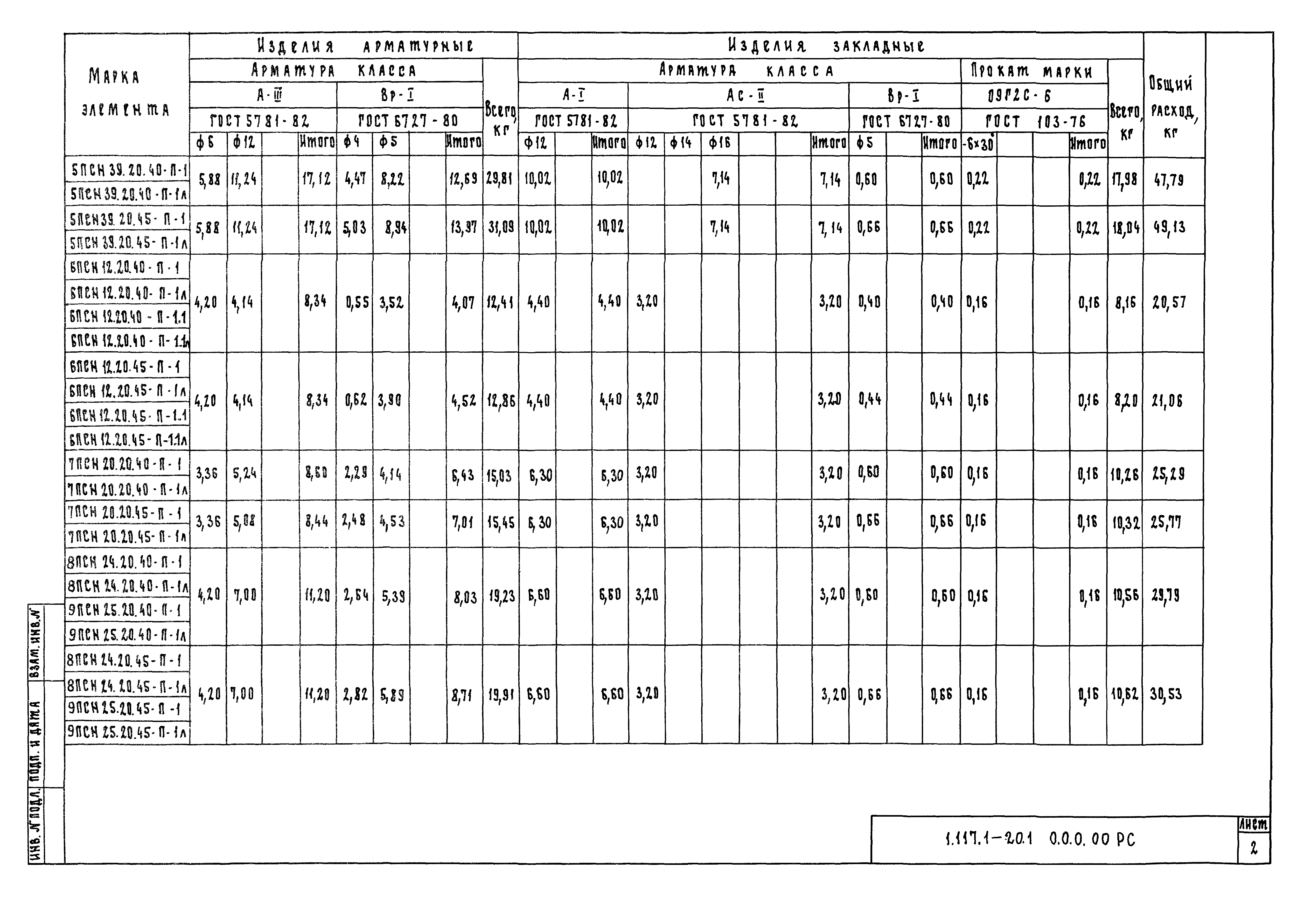 Серия 1.117.1-20