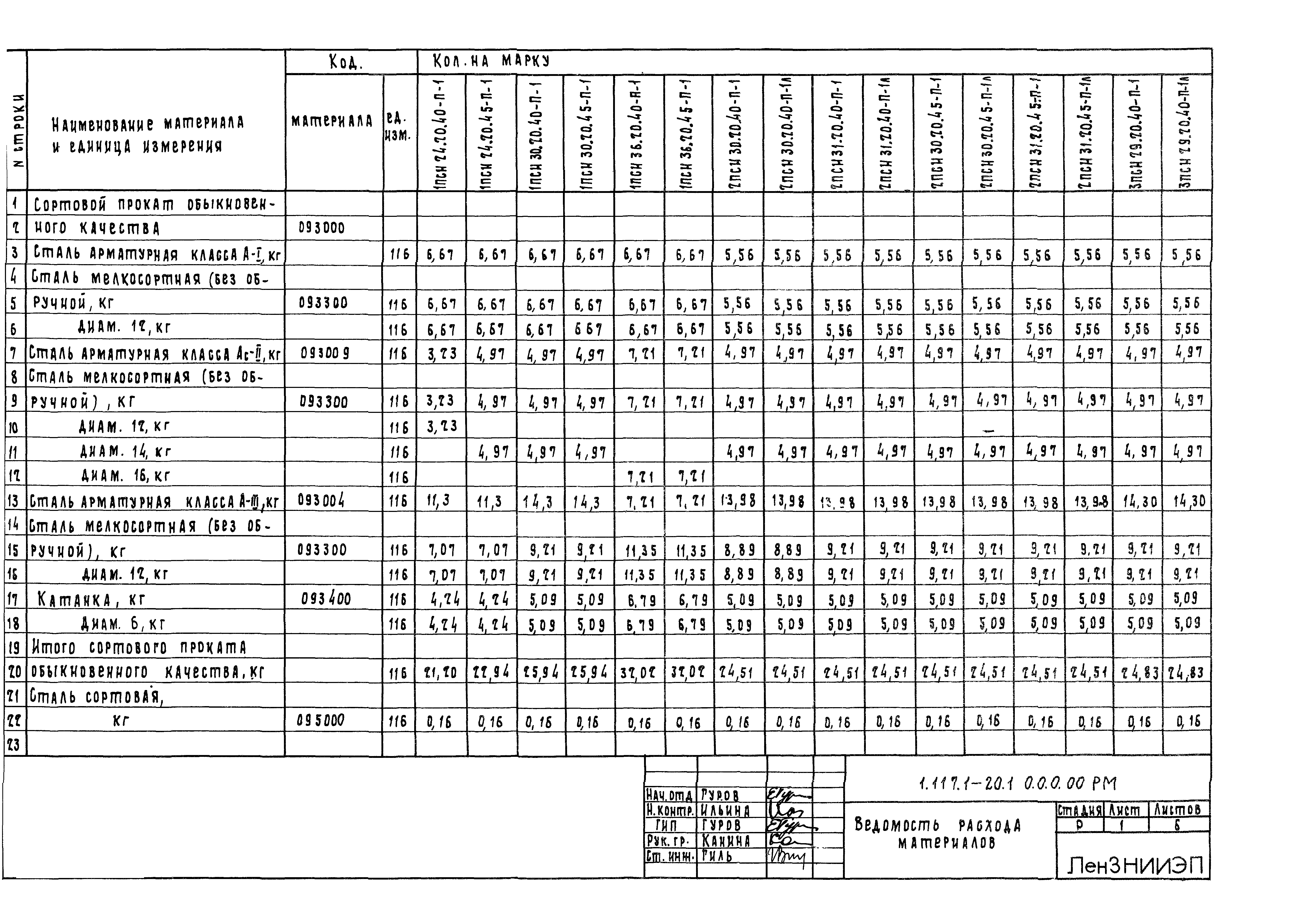 Серия 1.117.1-20
