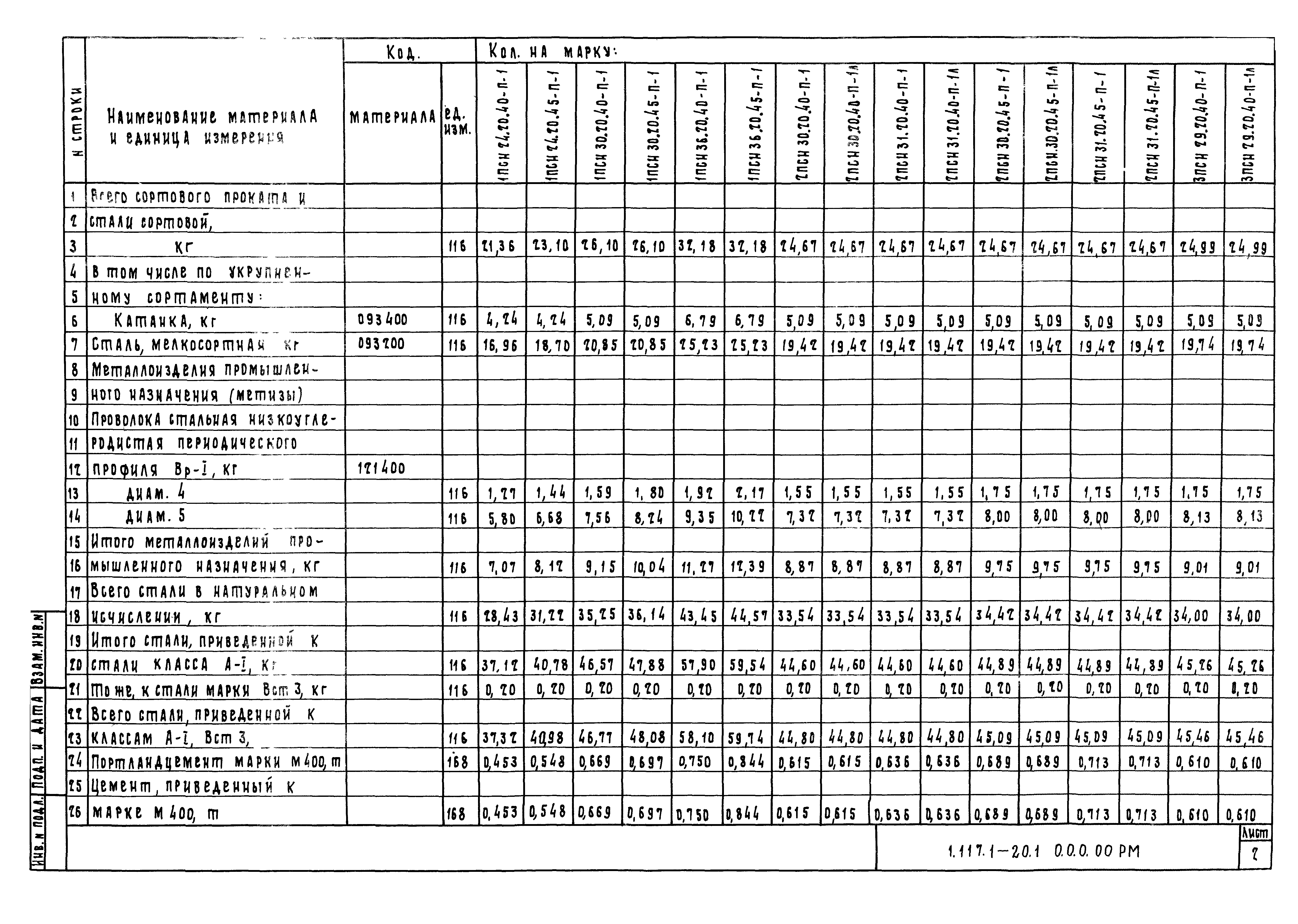 Серия 1.117.1-20