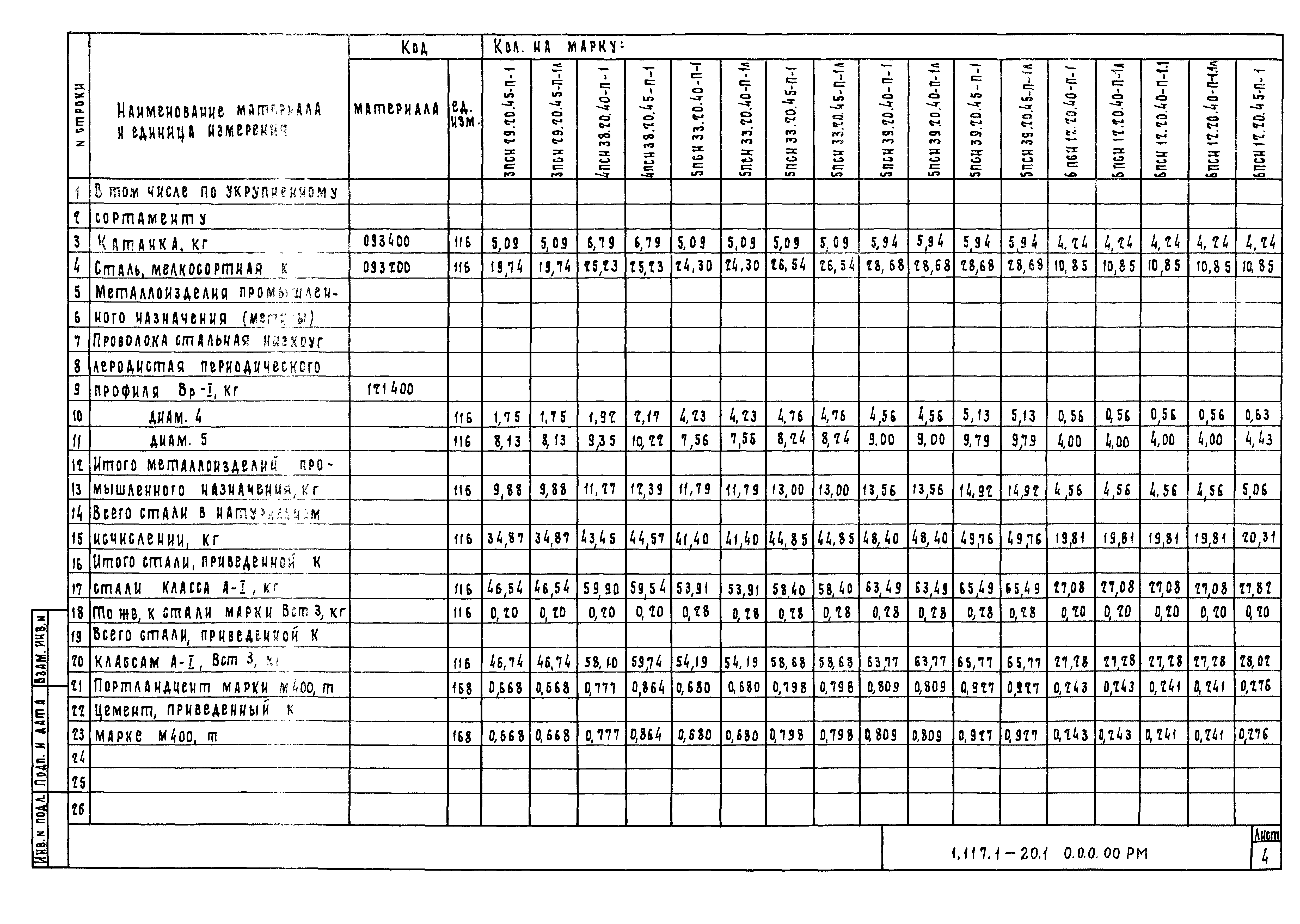 Серия 1.117.1-20
