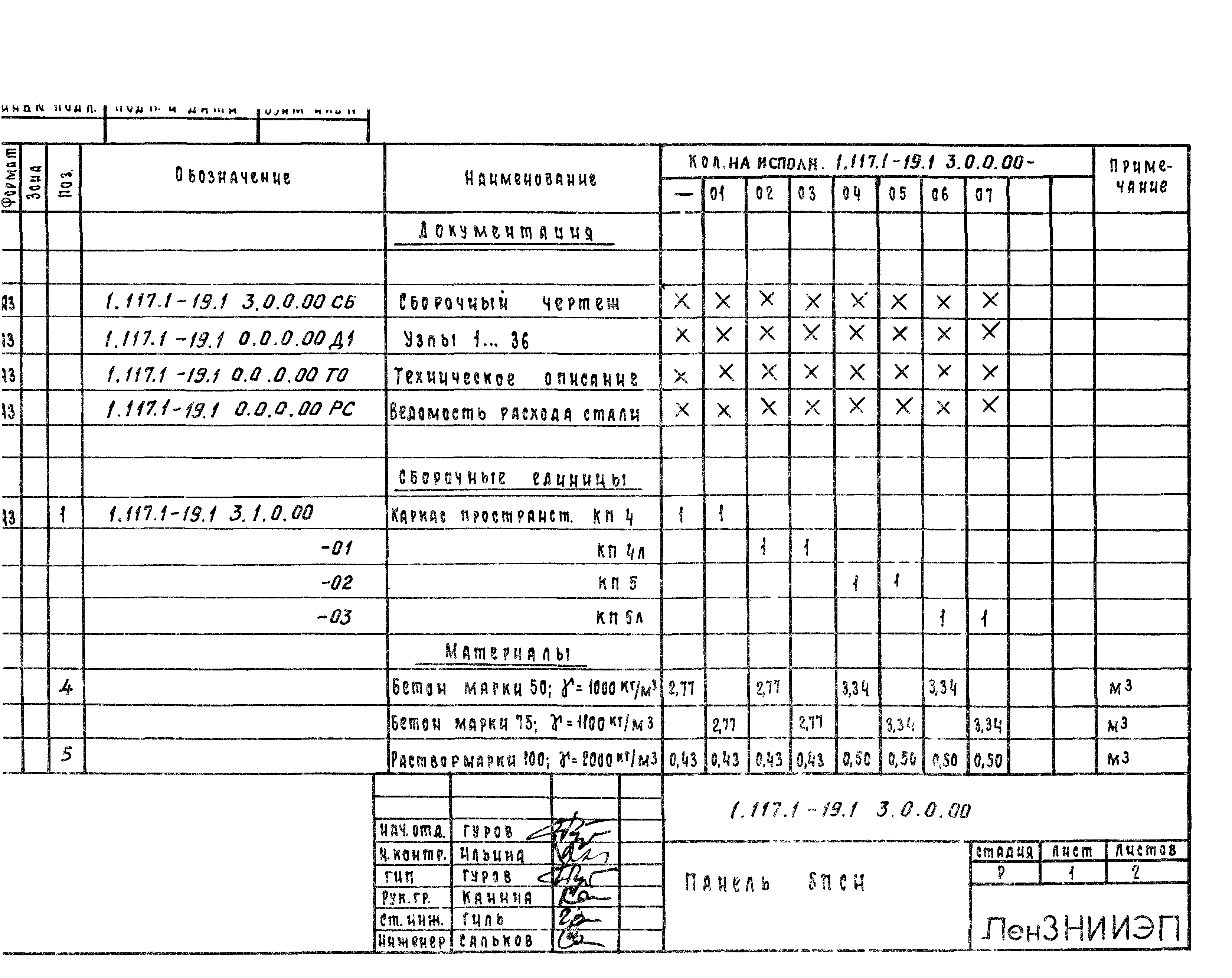 Серия 1.117.1-19