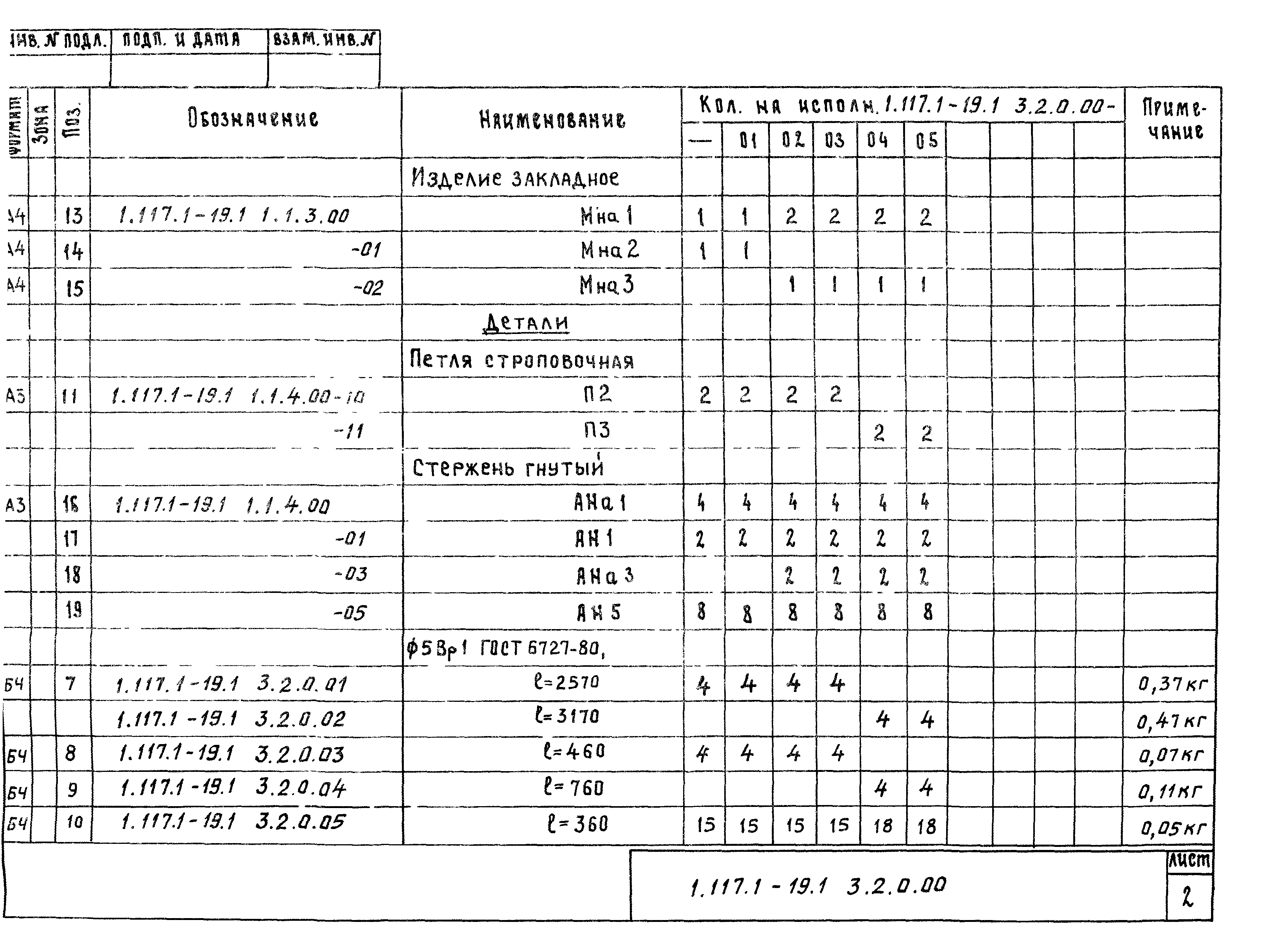 Серия 1.117.1-19