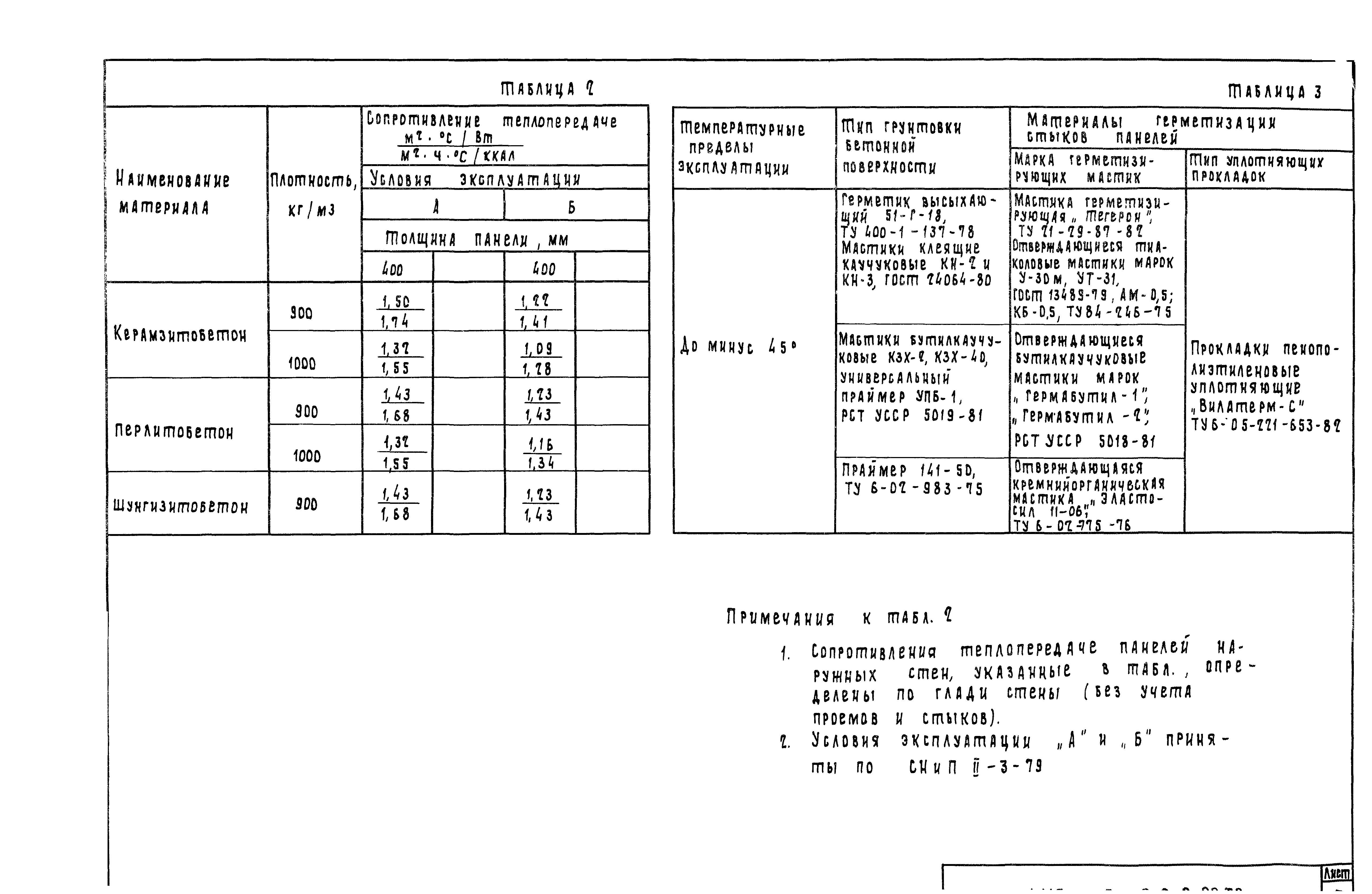 Серия 1.117.1-19