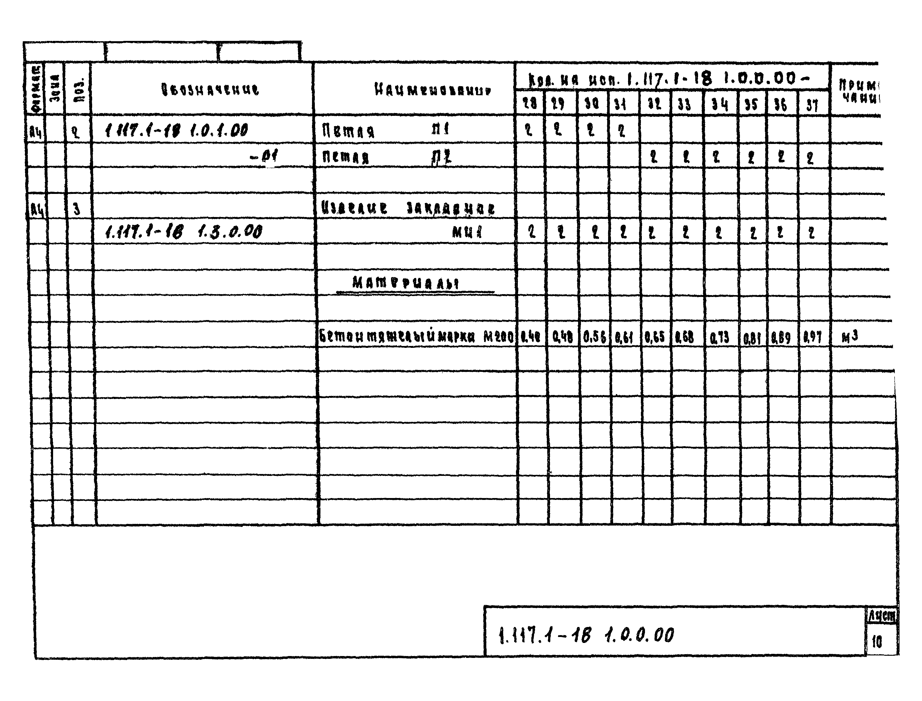 Серия 1.117.1-18