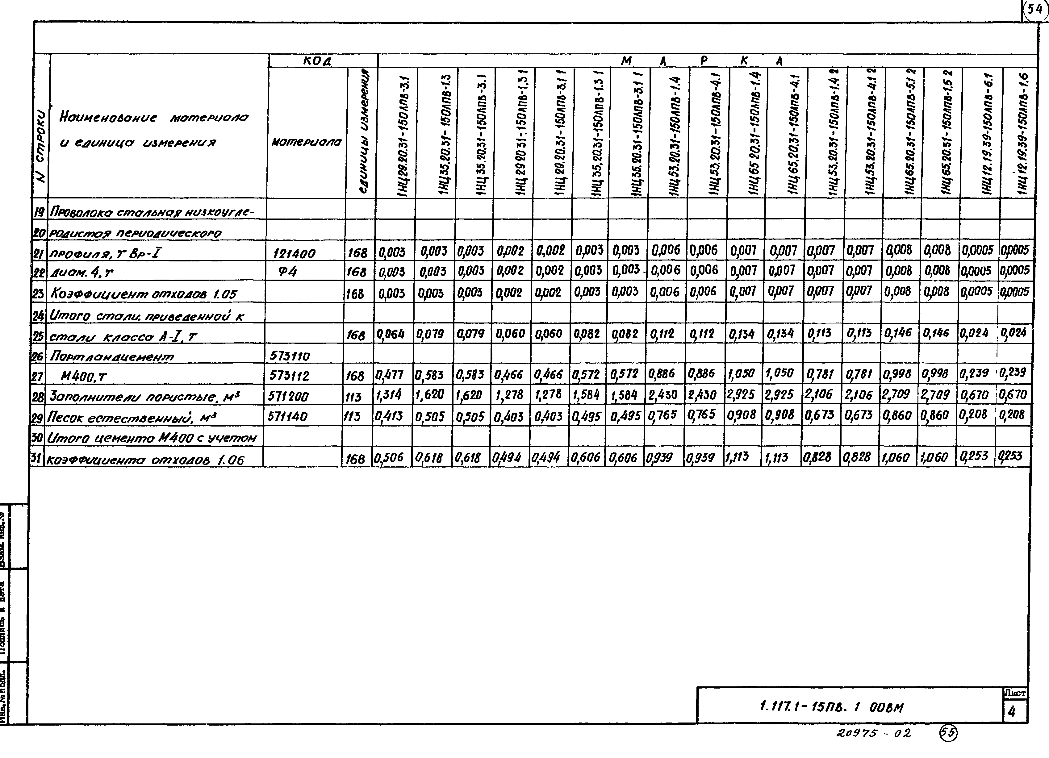 Серия 1.117.1-15пв