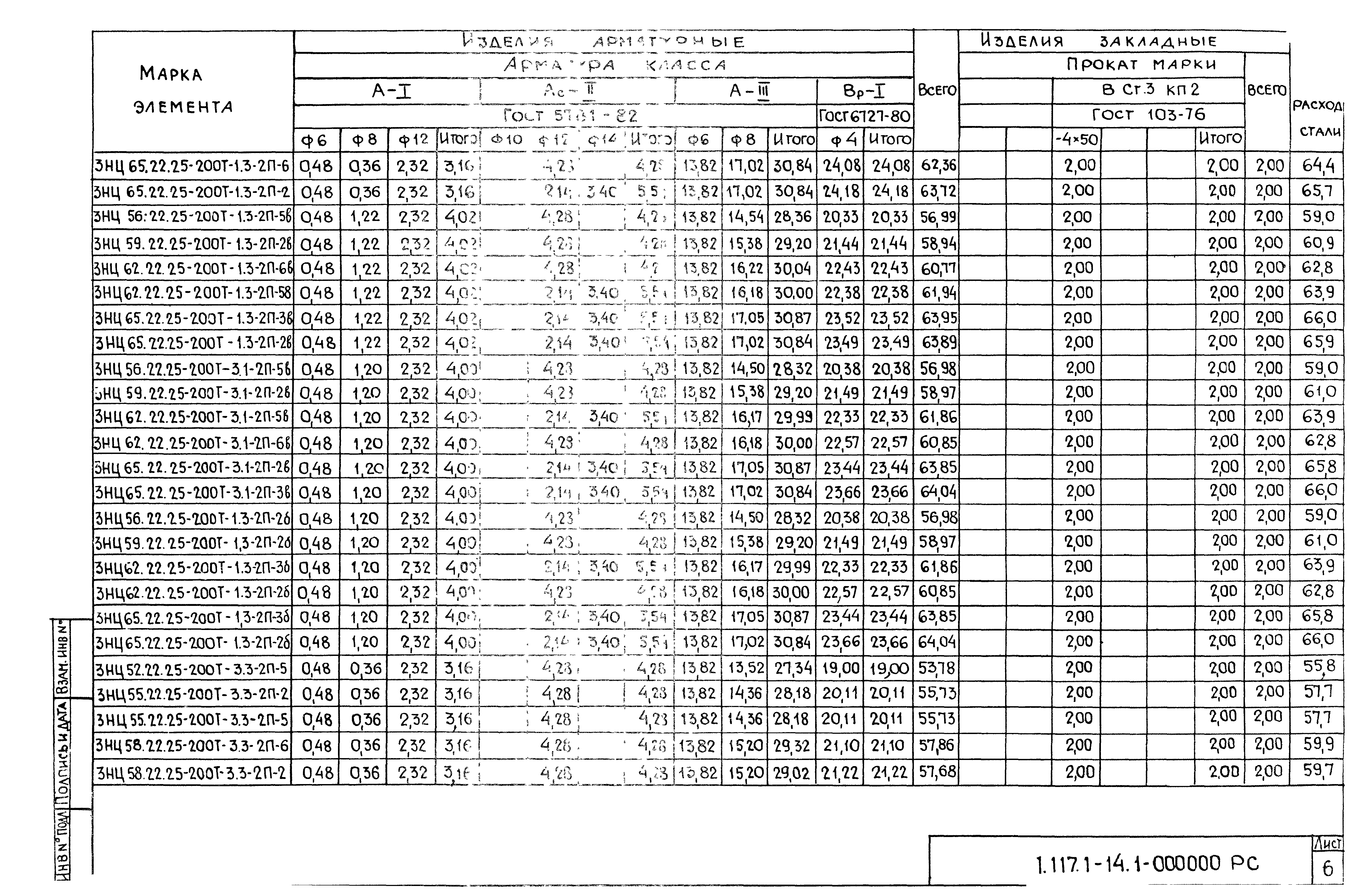 Серия 1.117.1-14