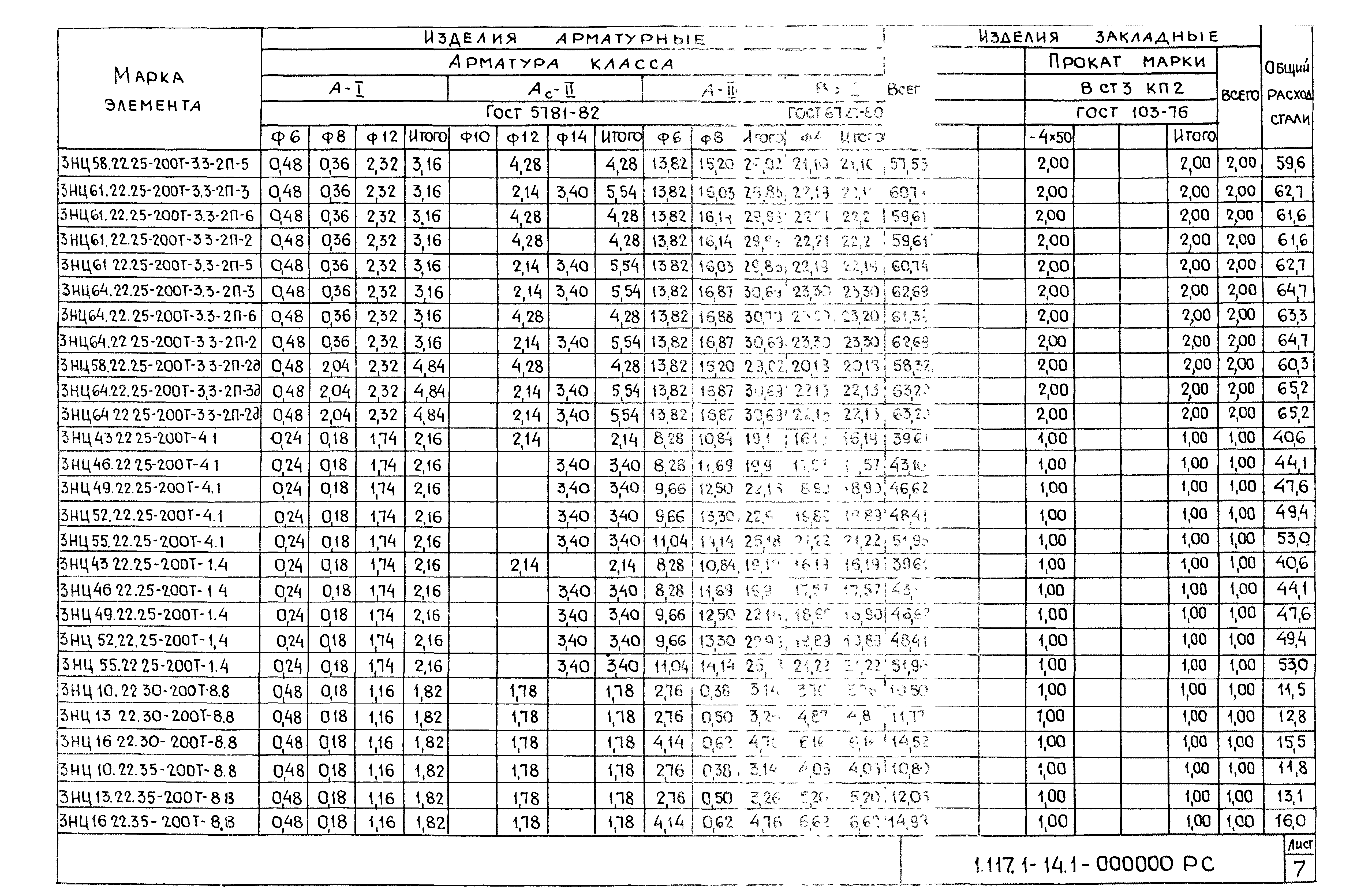 Серия 1.117.1-14