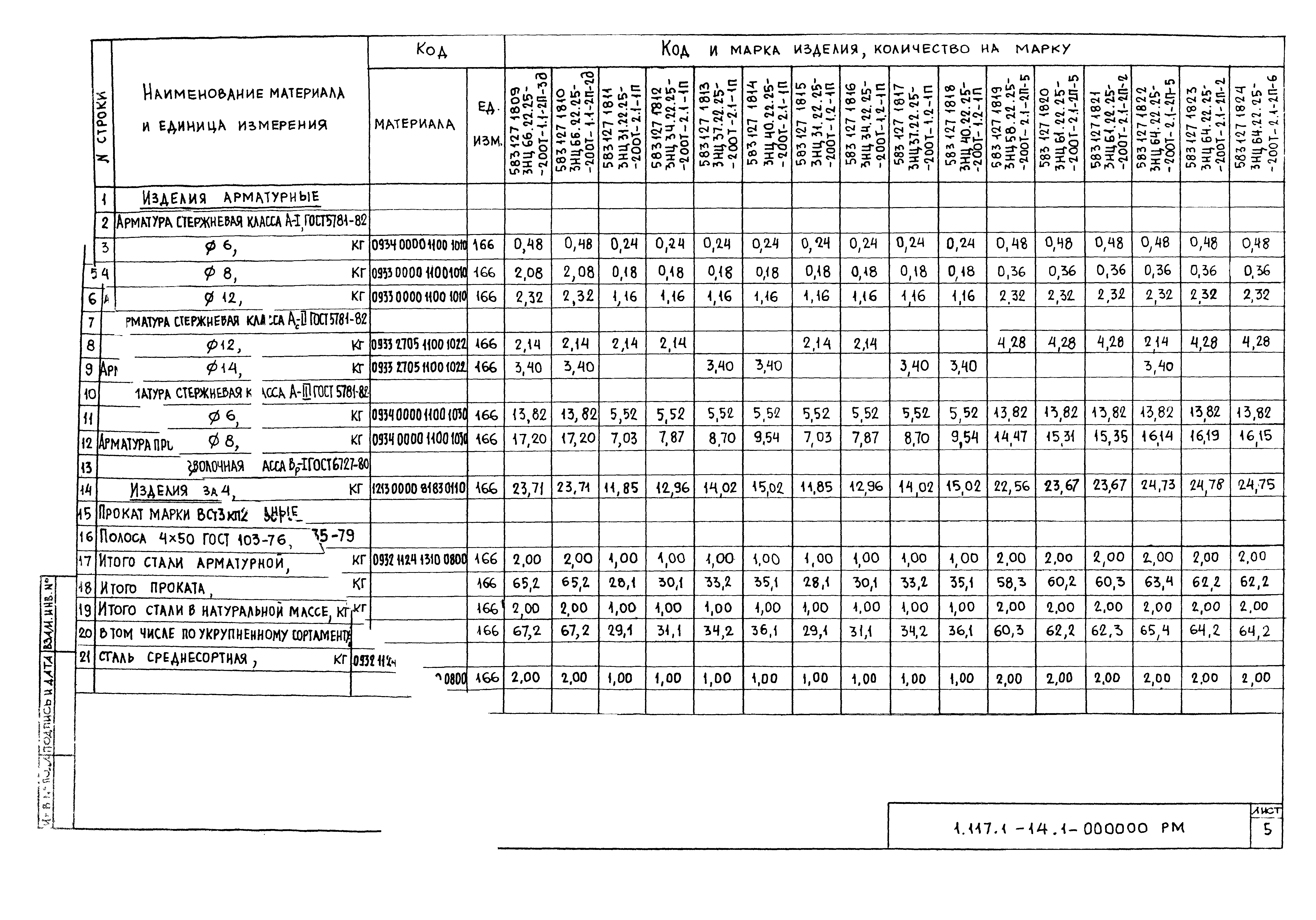 Серия 1.117.1-14