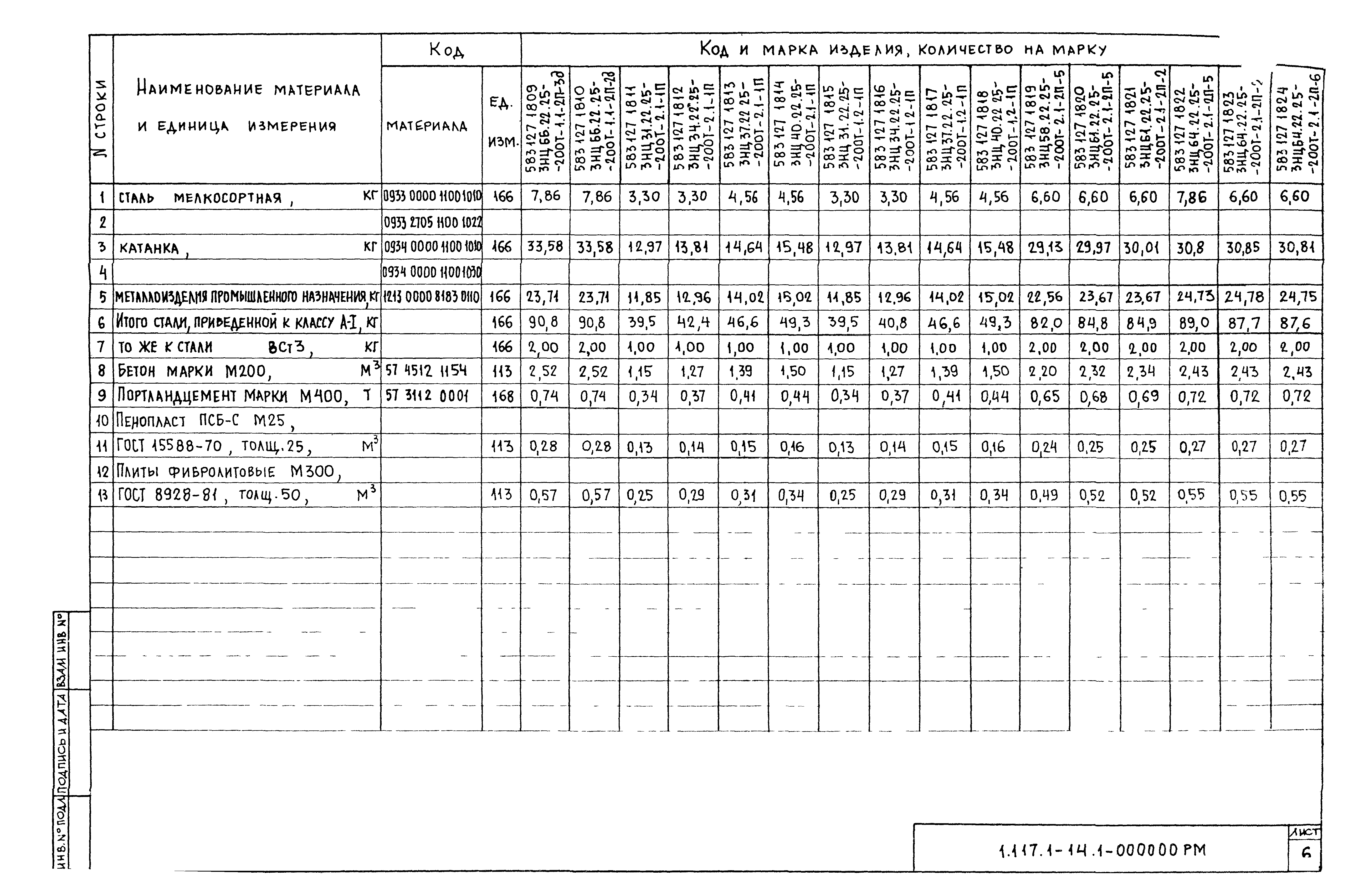 Серия 1.117.1-14