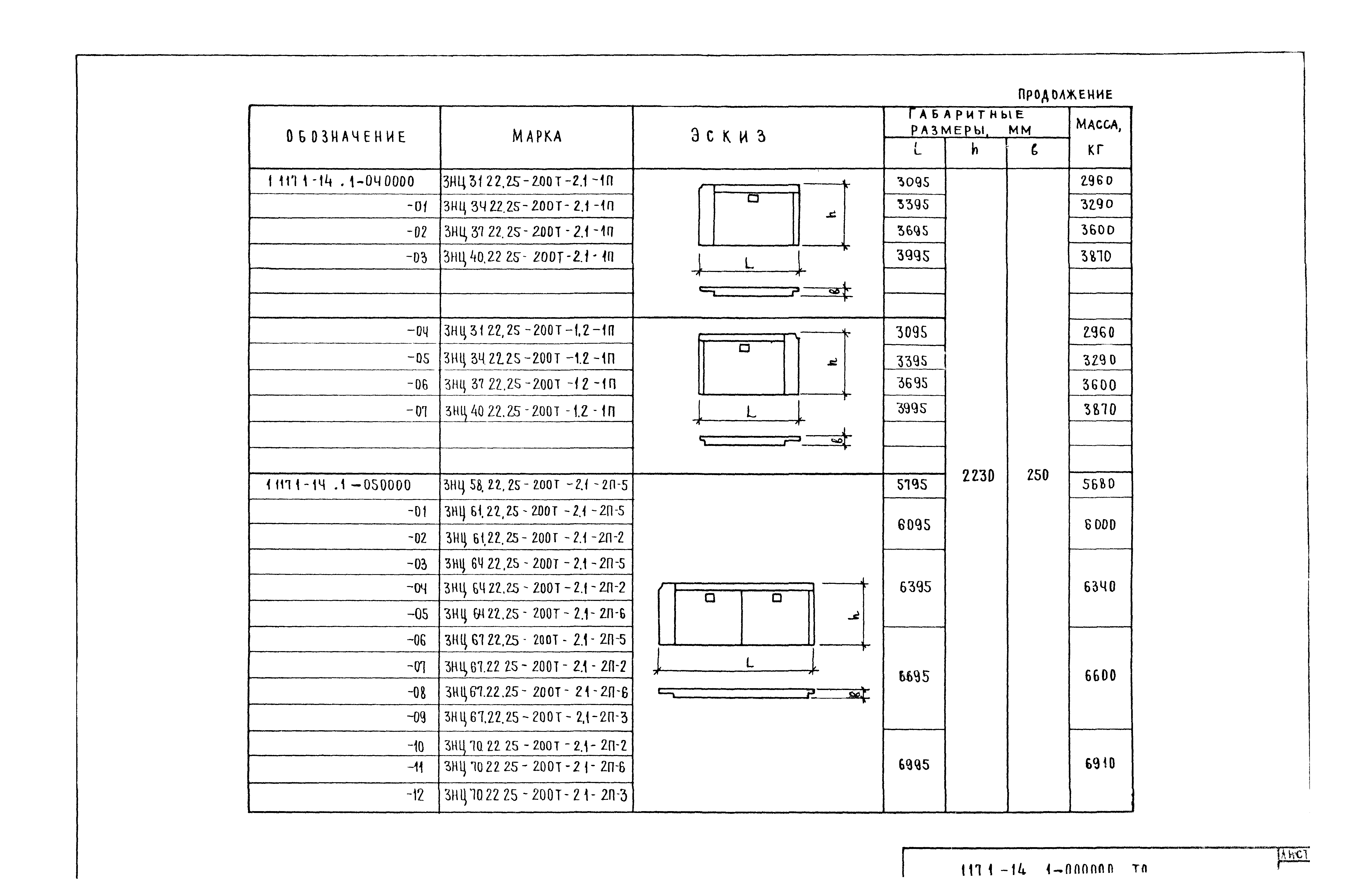 Серия 1.117.1-14