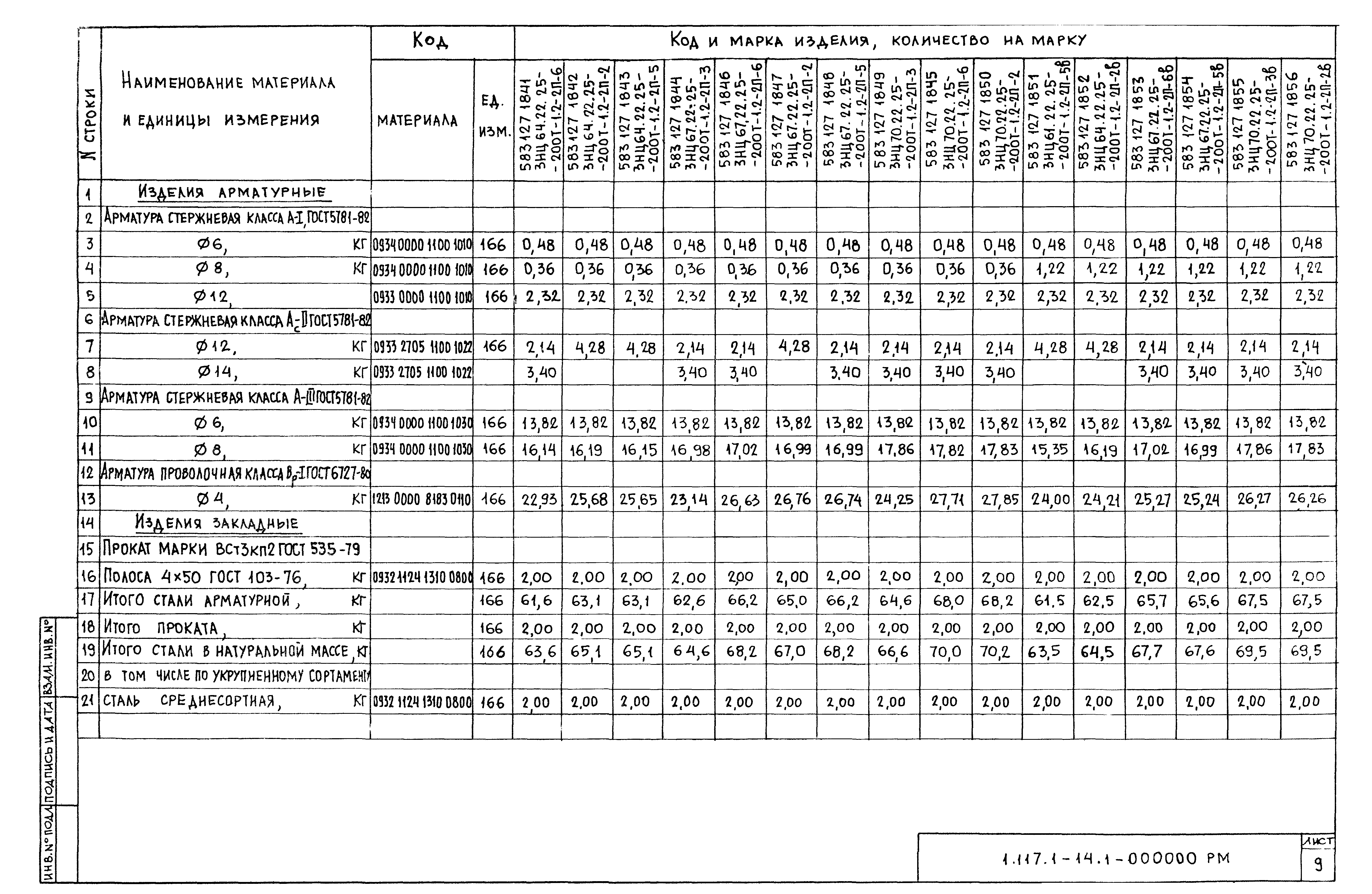 Серия 1.117.1-14