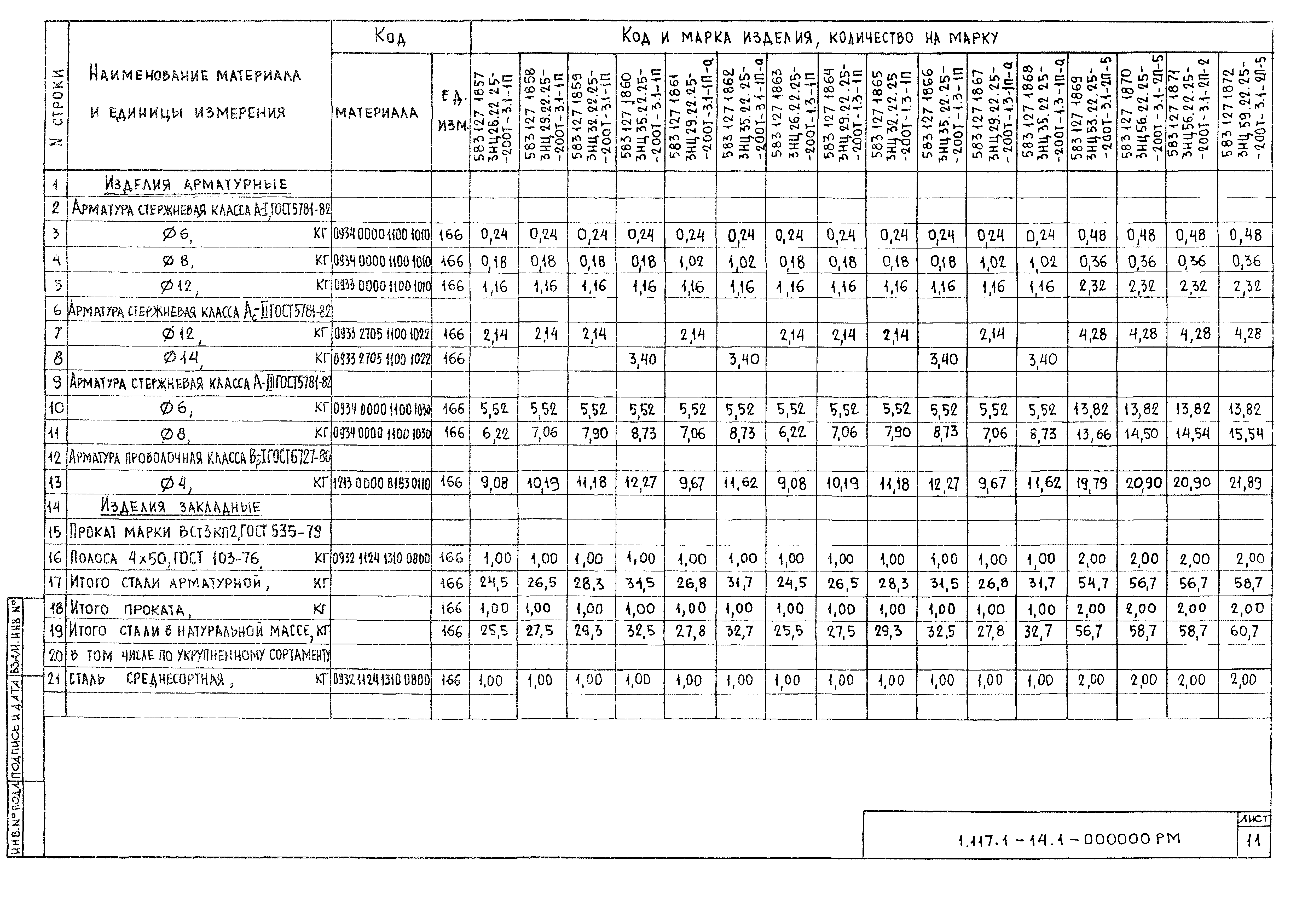 Серия 1.117.1-14