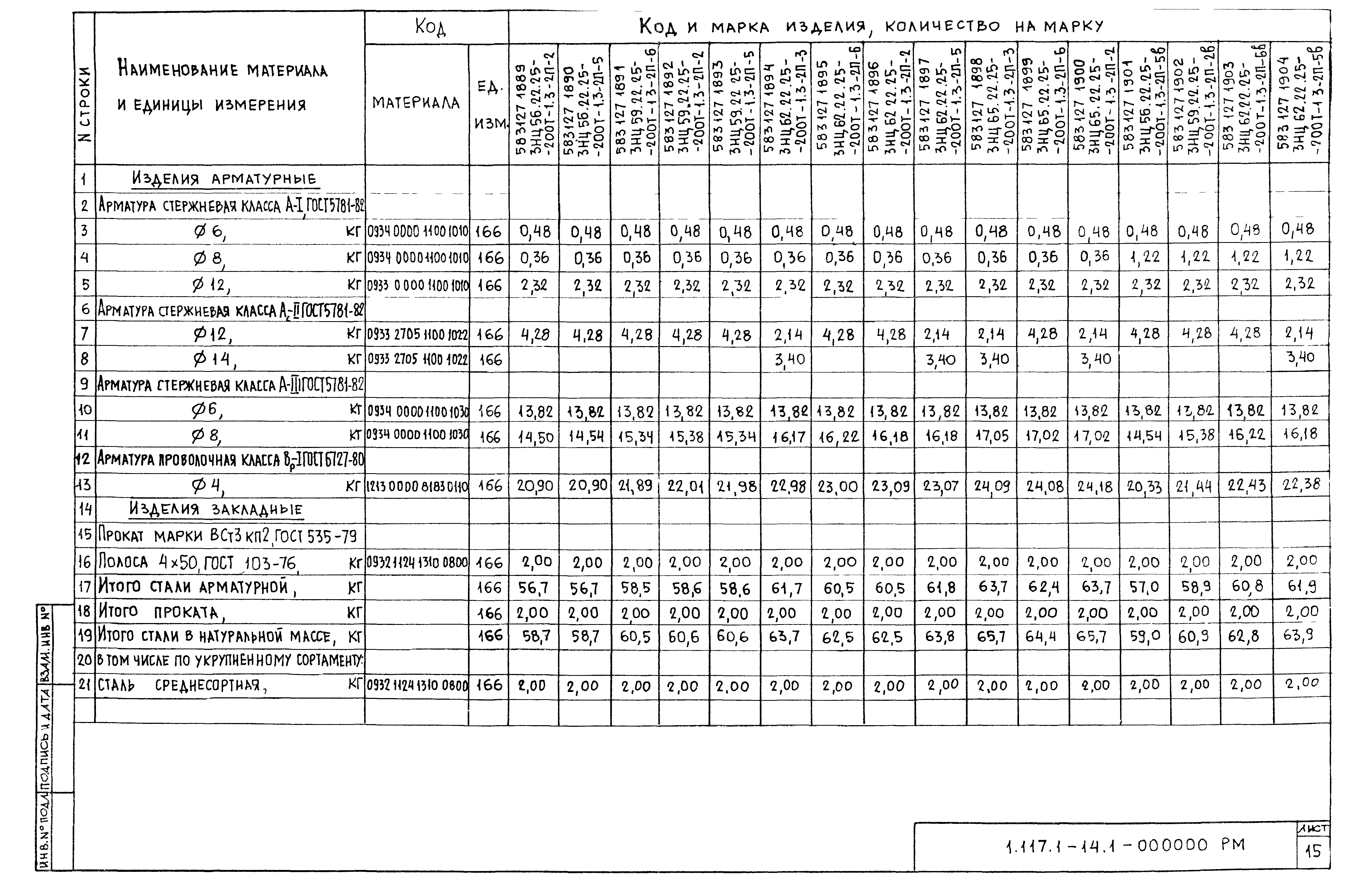 Серия 1.117.1-14