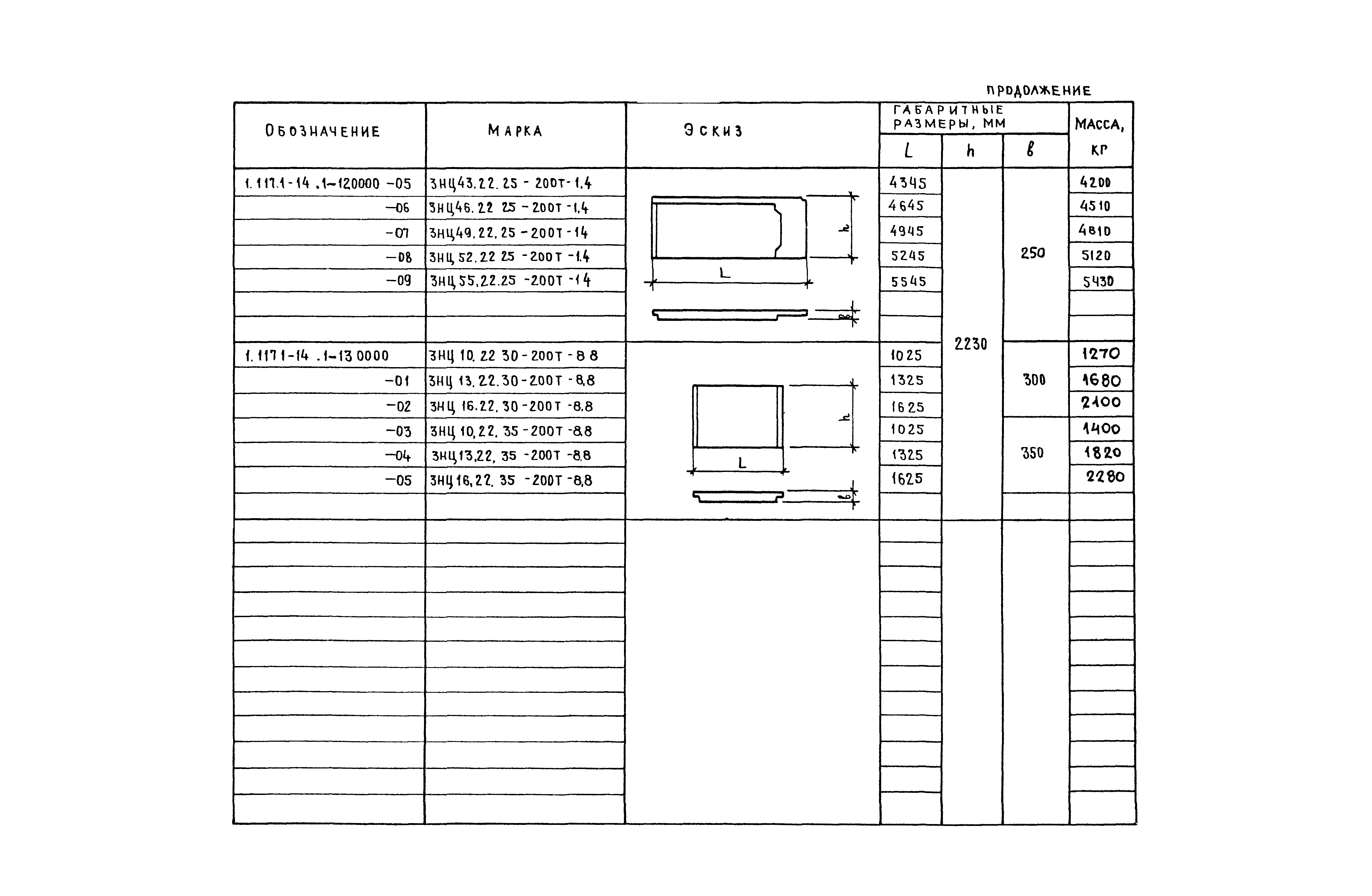 Серия 1.117.1-14