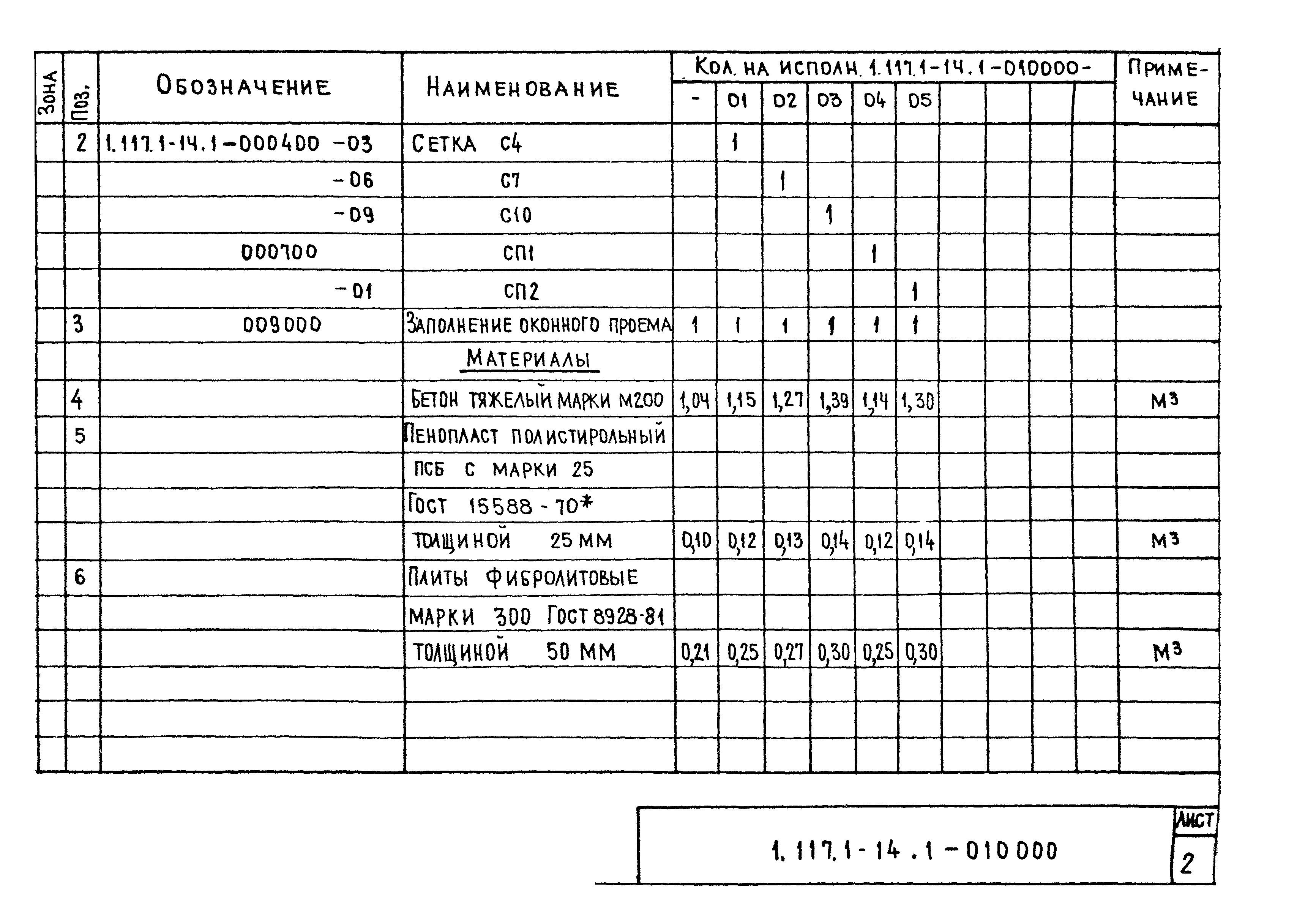 Серия 1.117.1-14