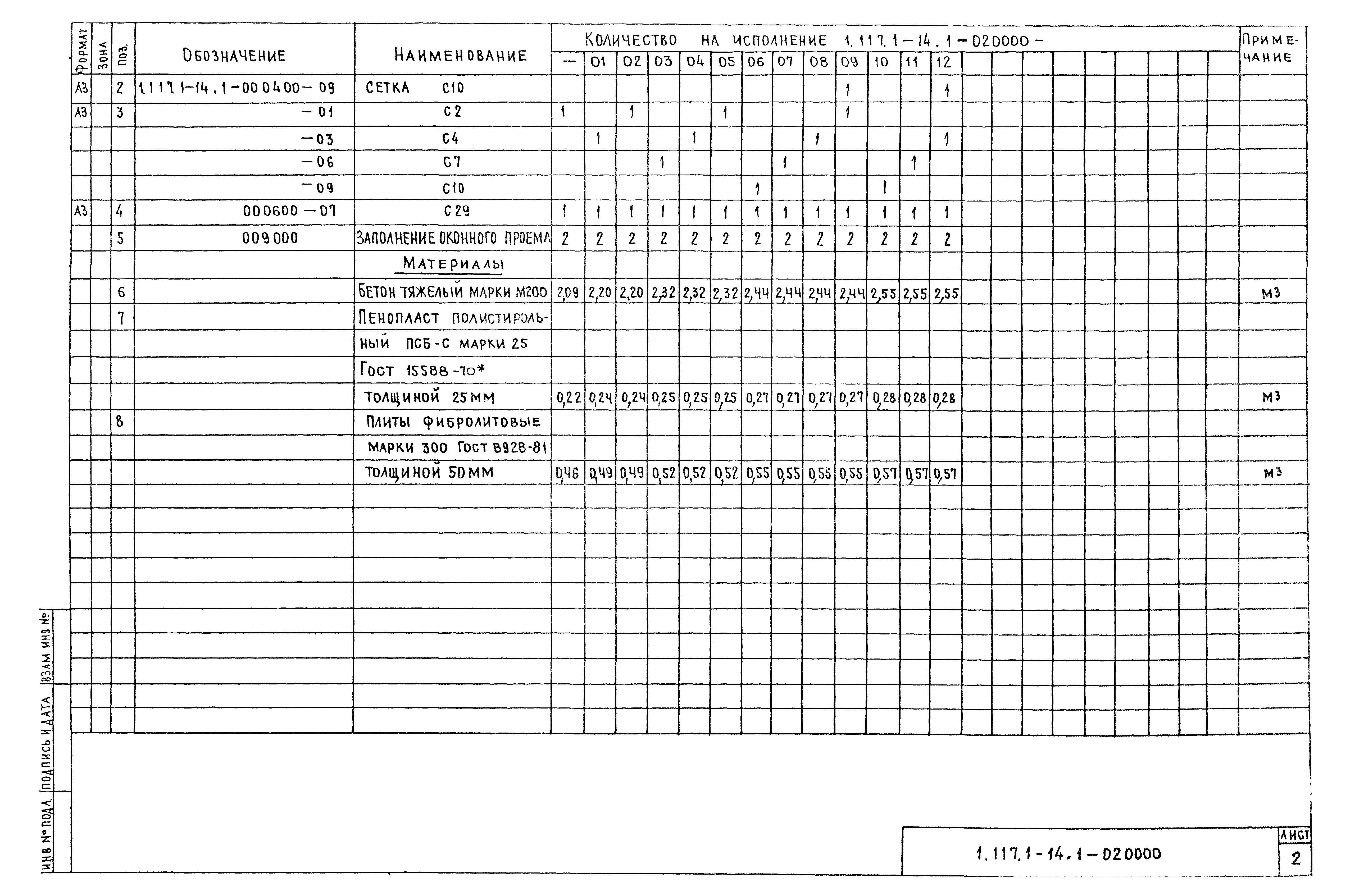 Серия 1.117.1-14