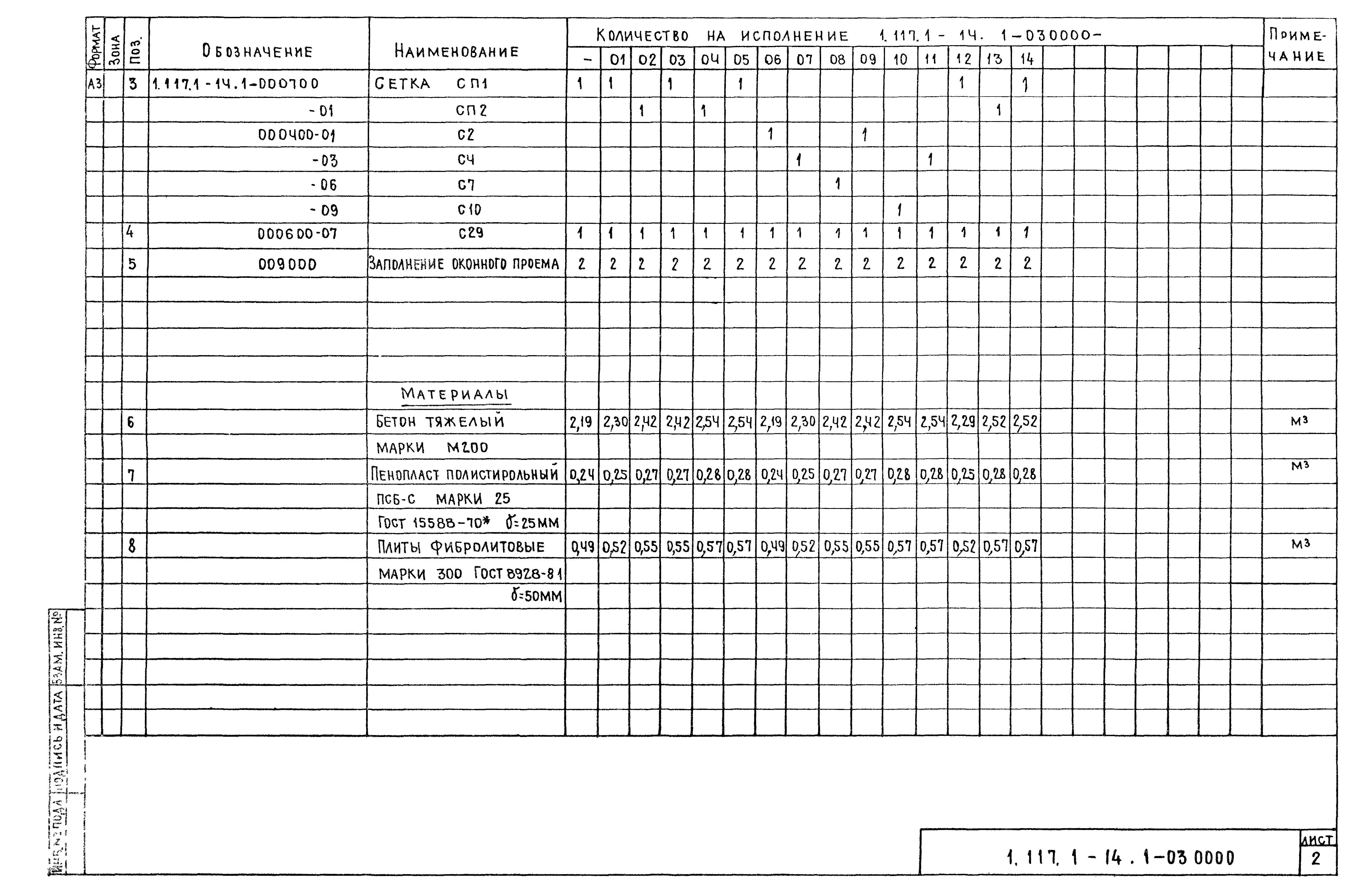 Серия 1.117.1-14