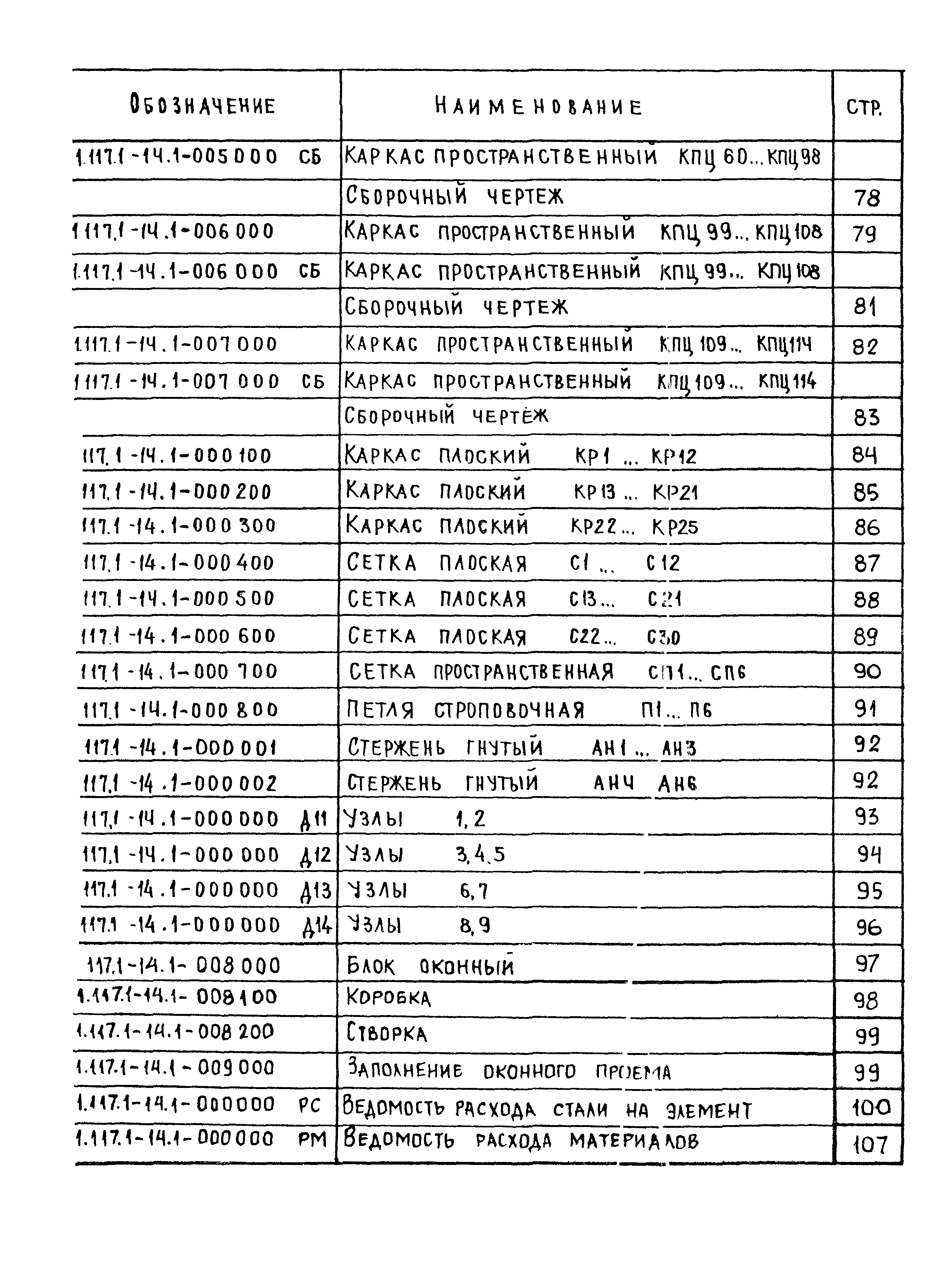 Серия 1.117.1-14