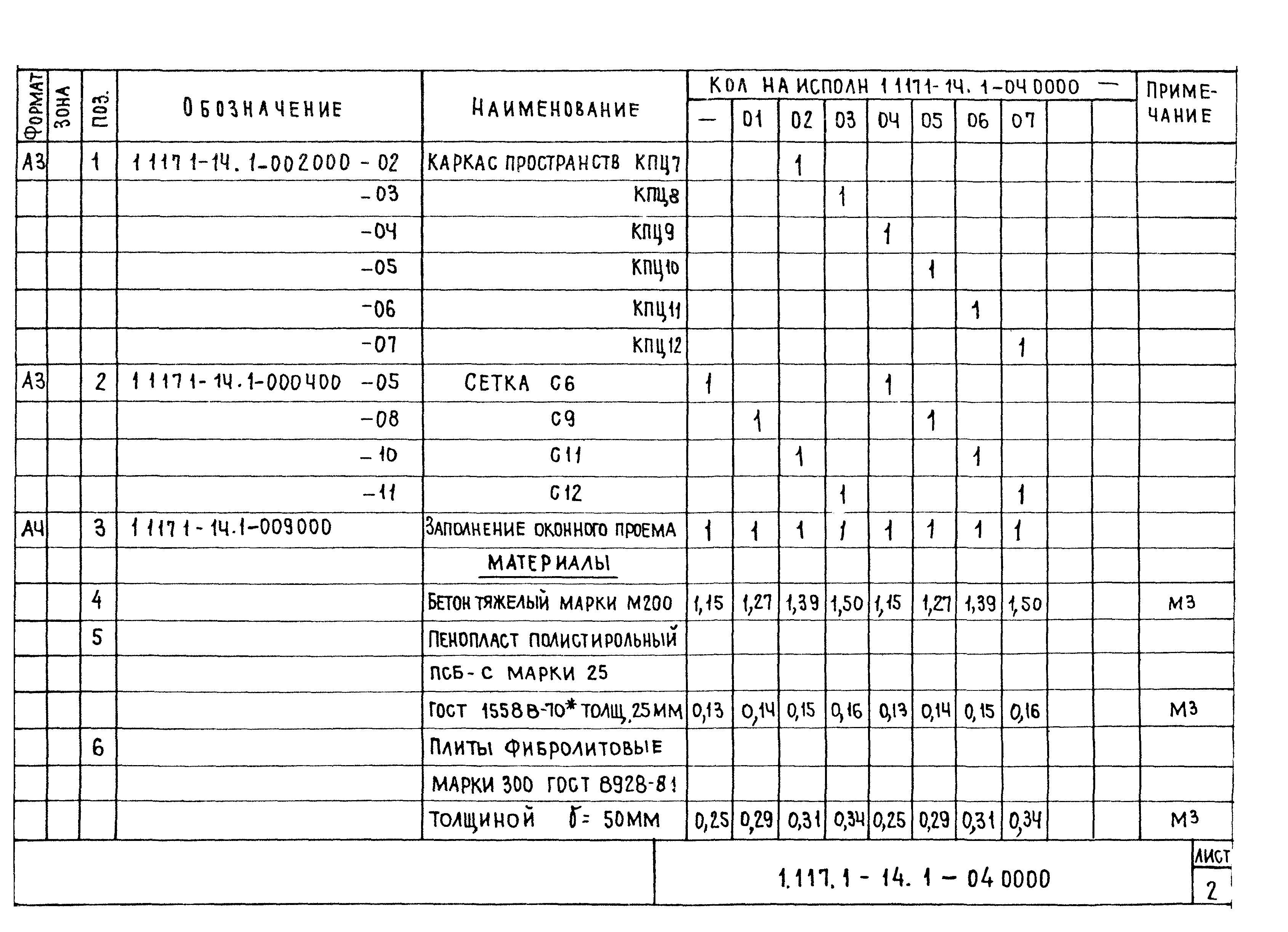 Серия 1.117.1-14