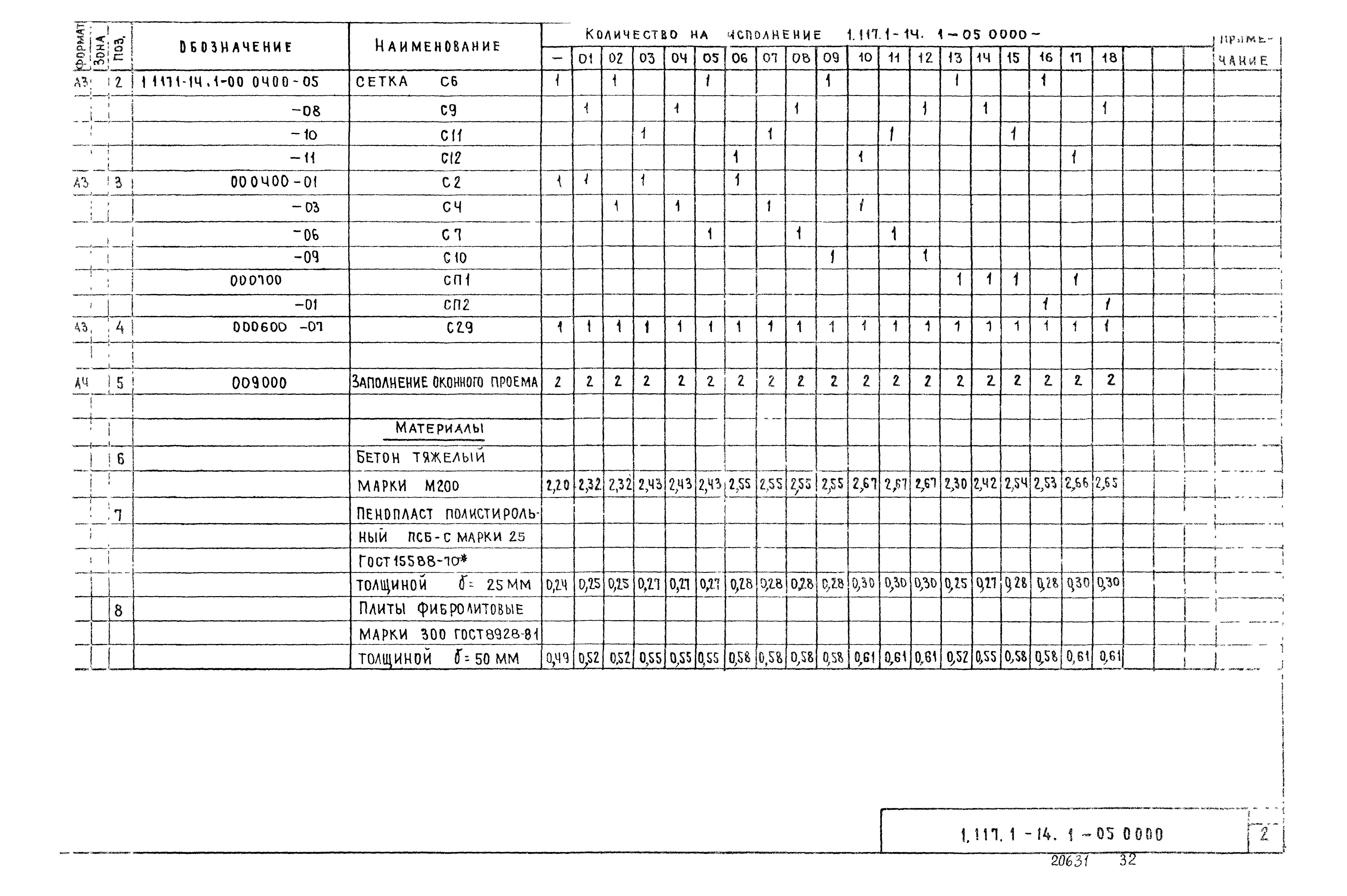 Серия 1.117.1-14