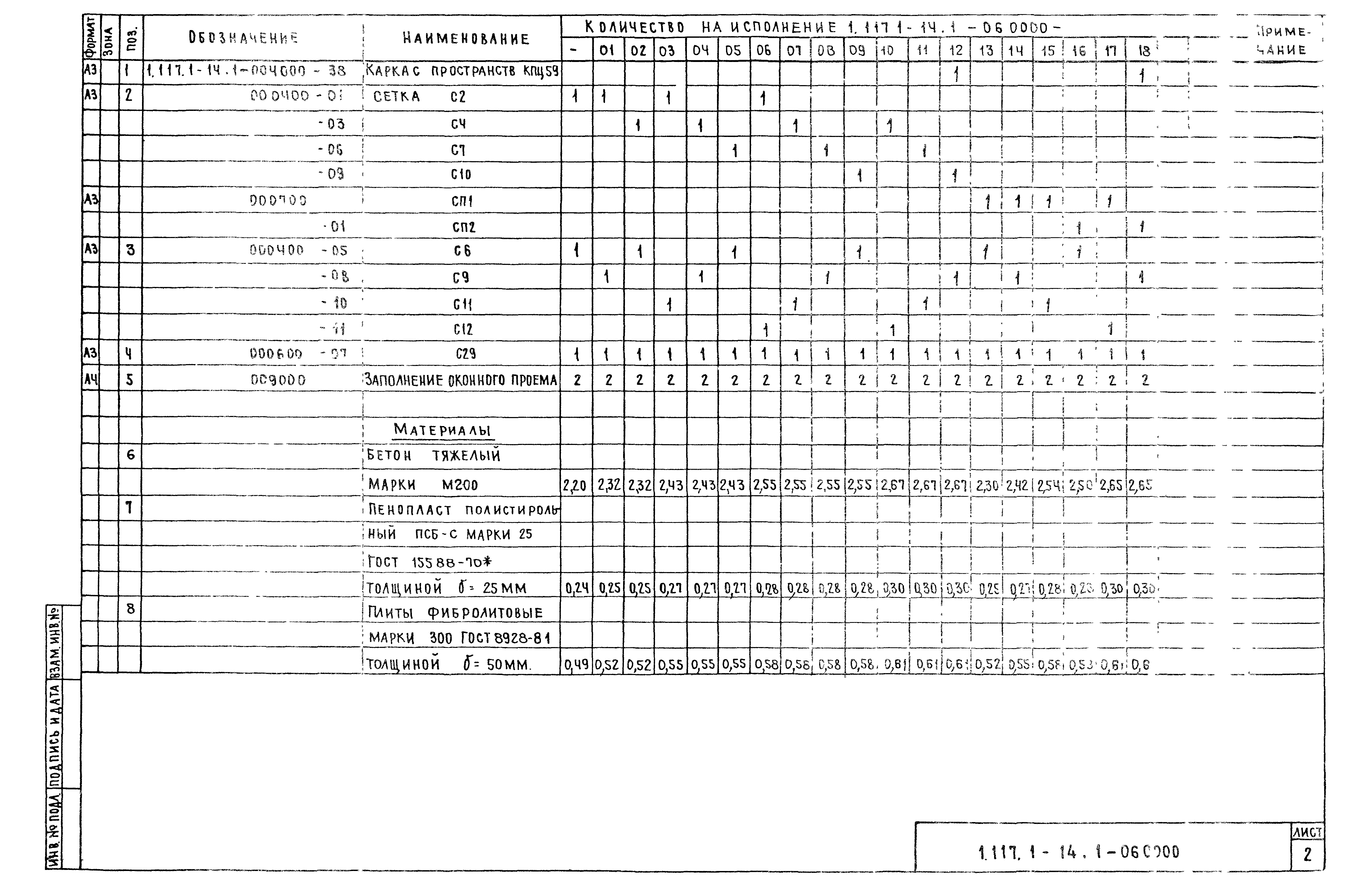 Серия 1.117.1-14