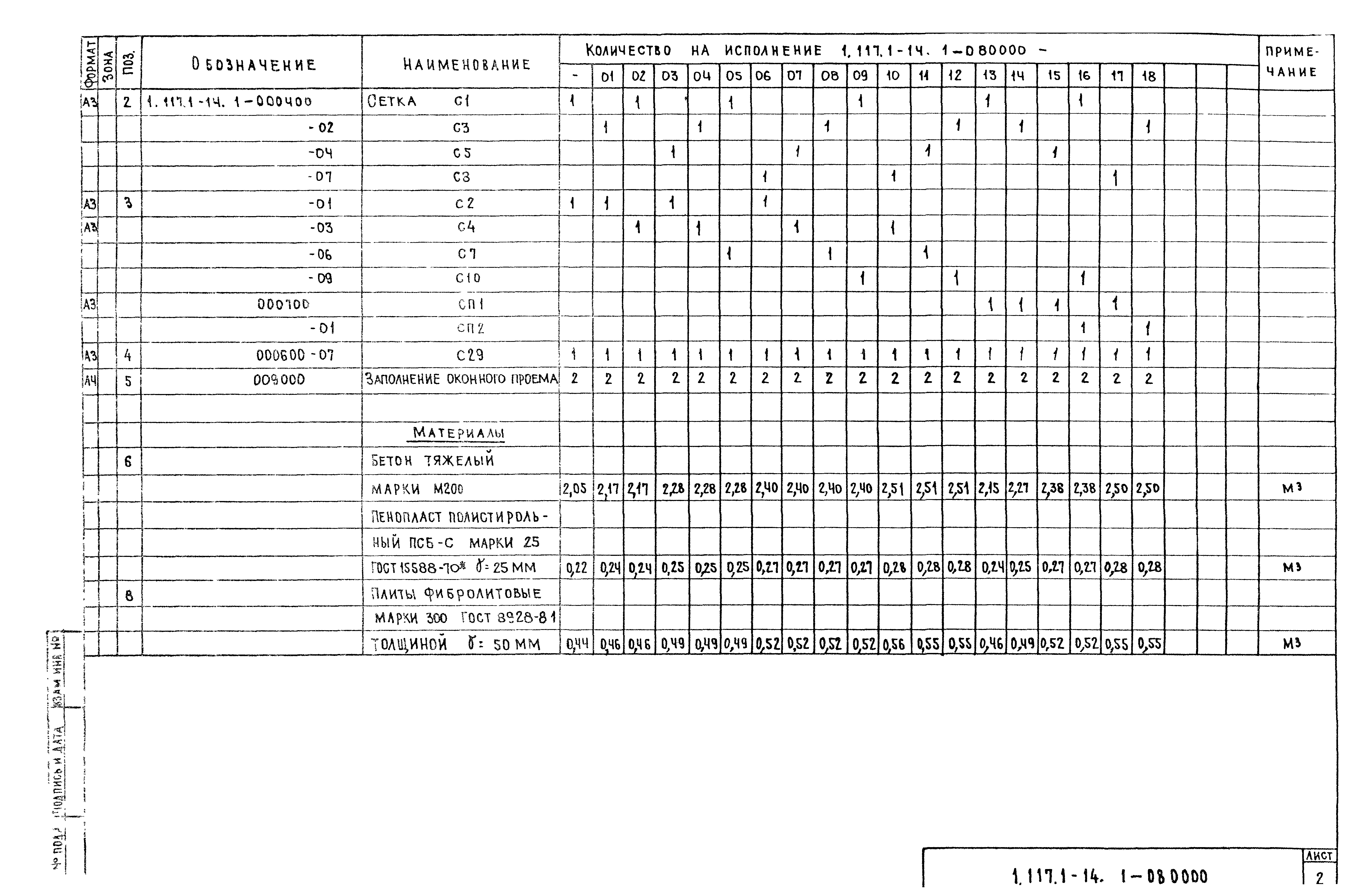 Серия 1.117.1-14
