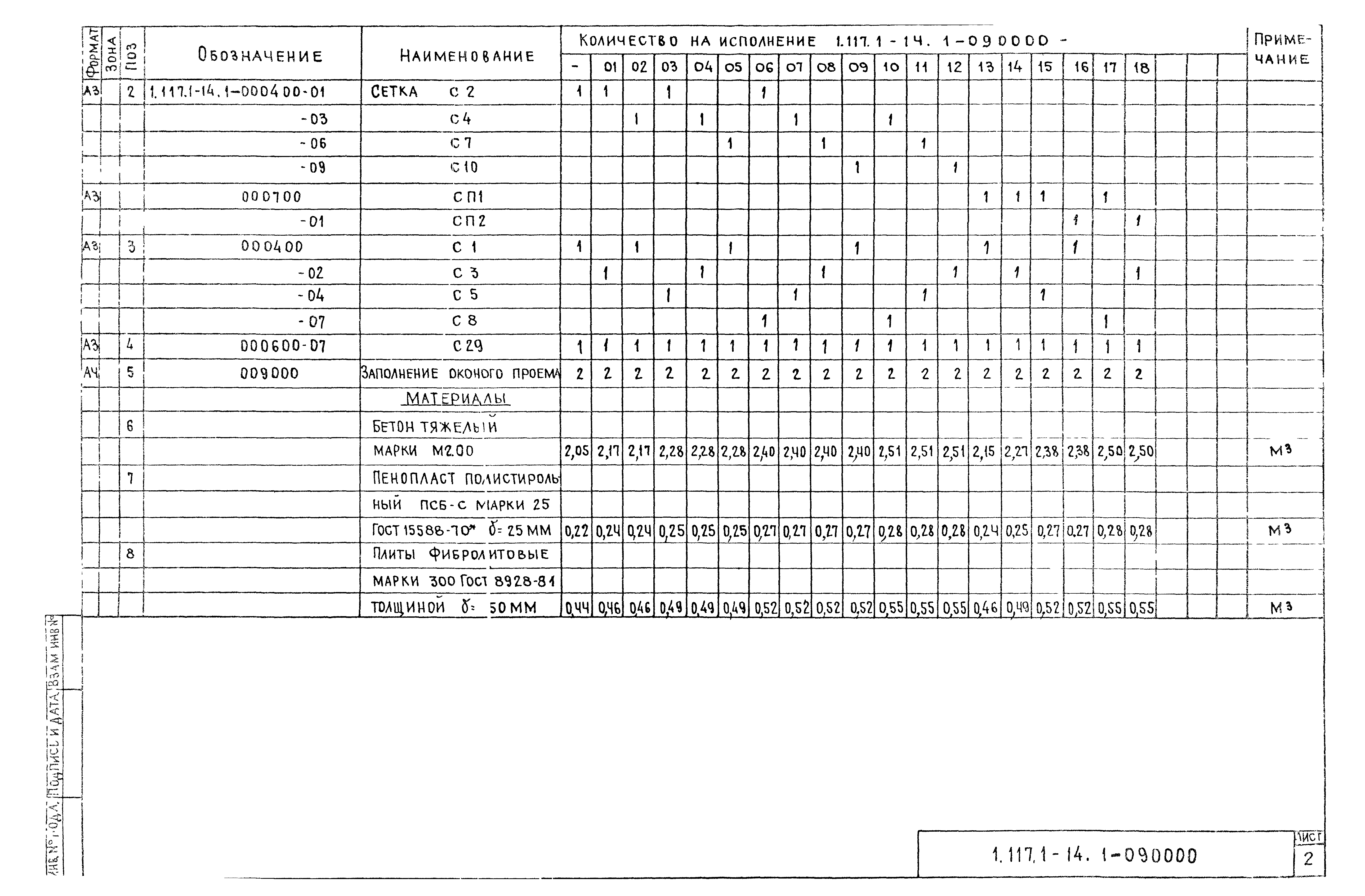 Серия 1.117.1-14