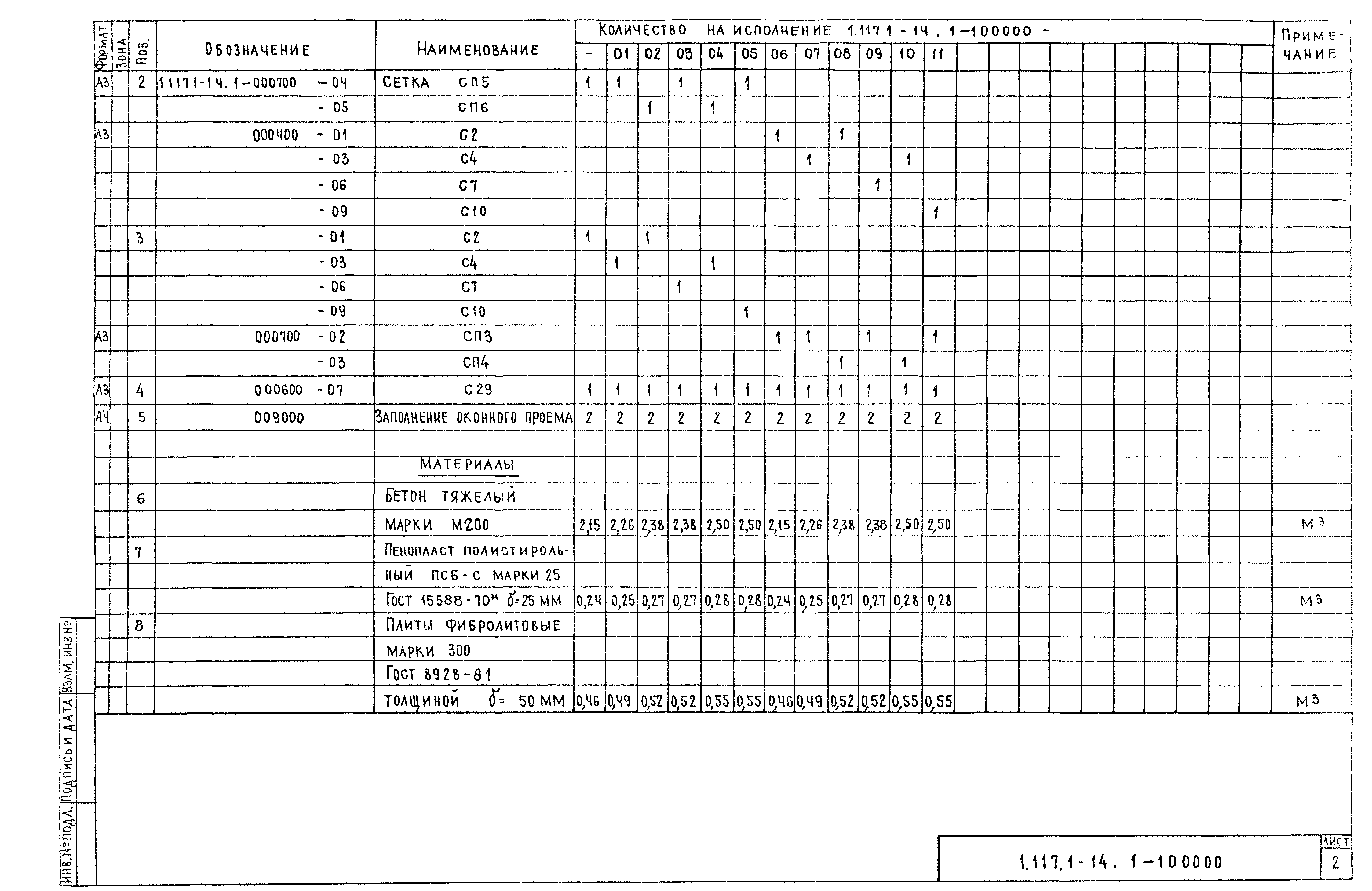 Серия 1.117.1-14