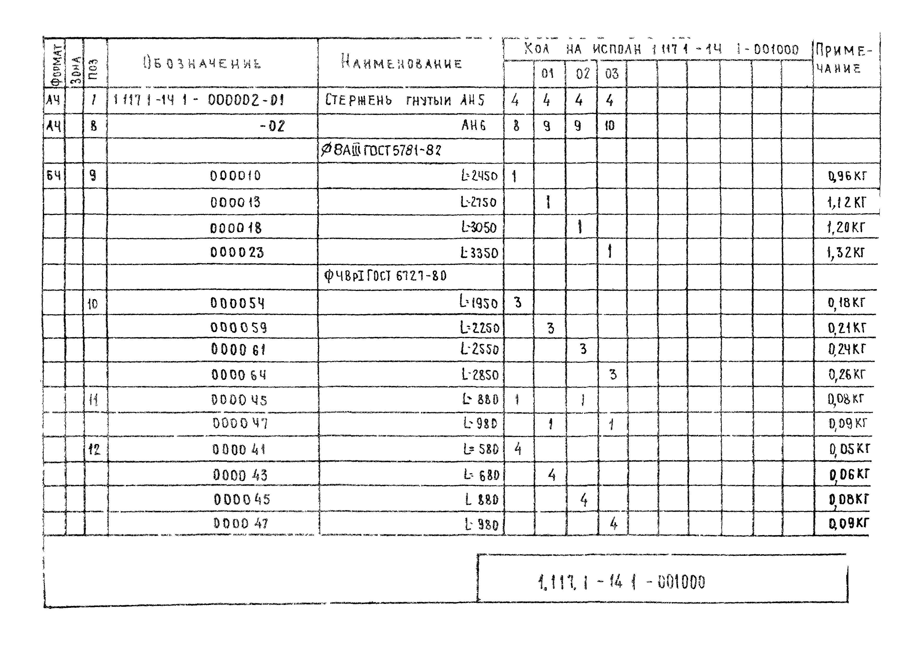 Серия 1.117.1-14