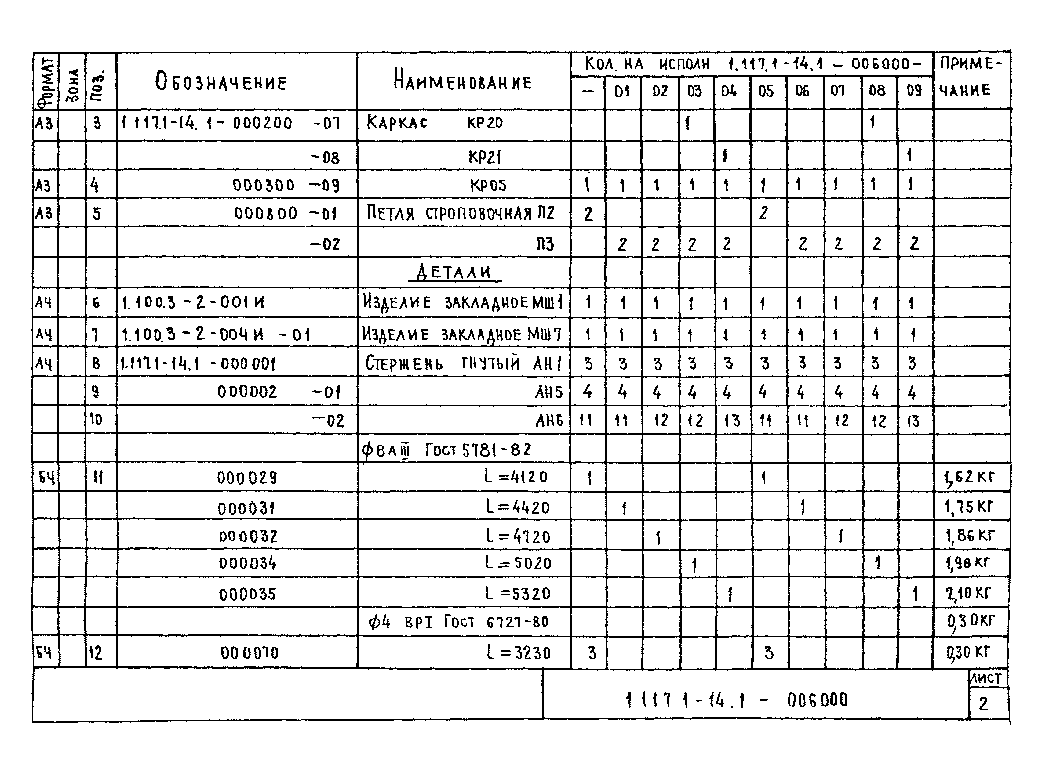 Серия 1.117.1-14