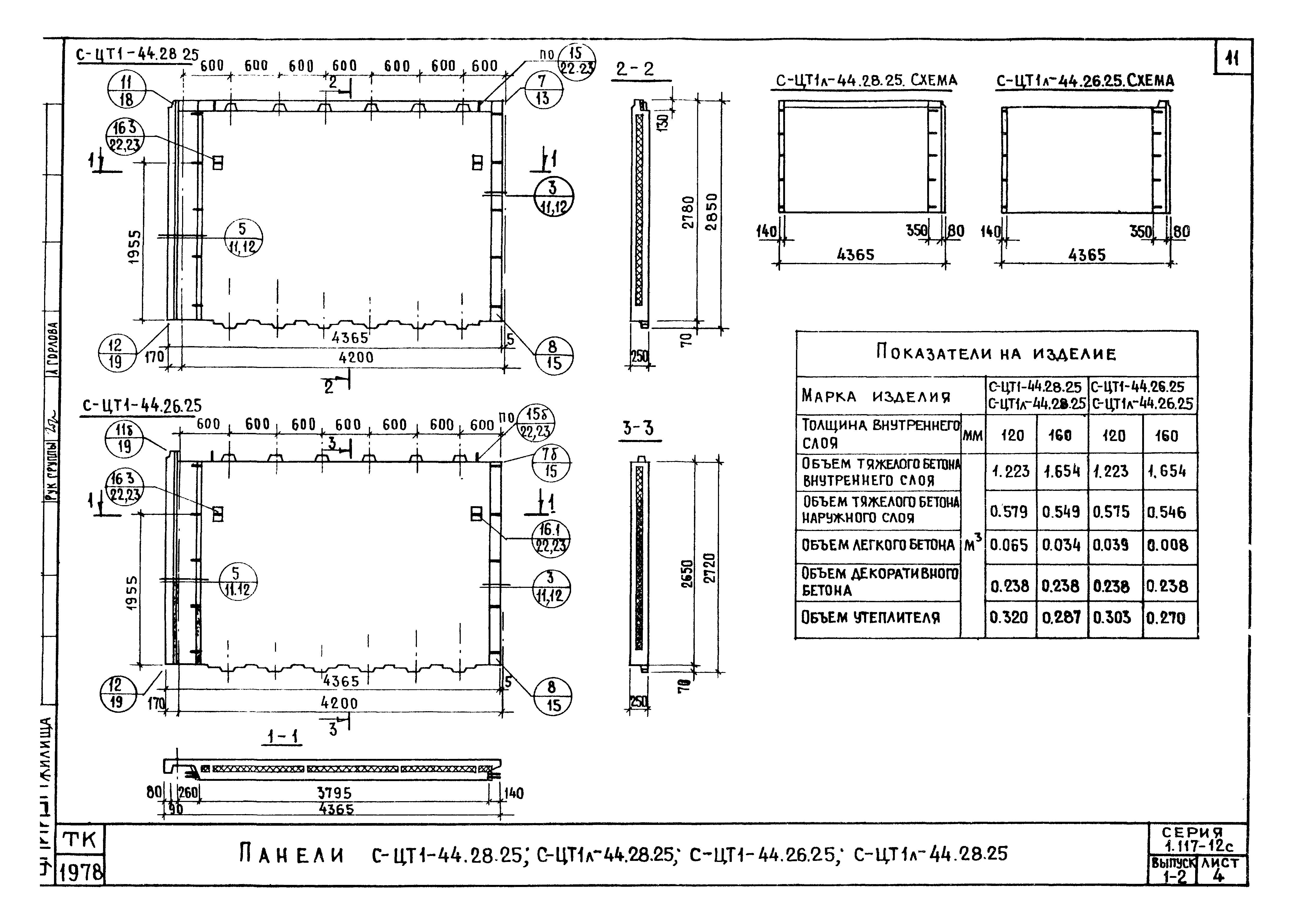 Серия 1.117-12с