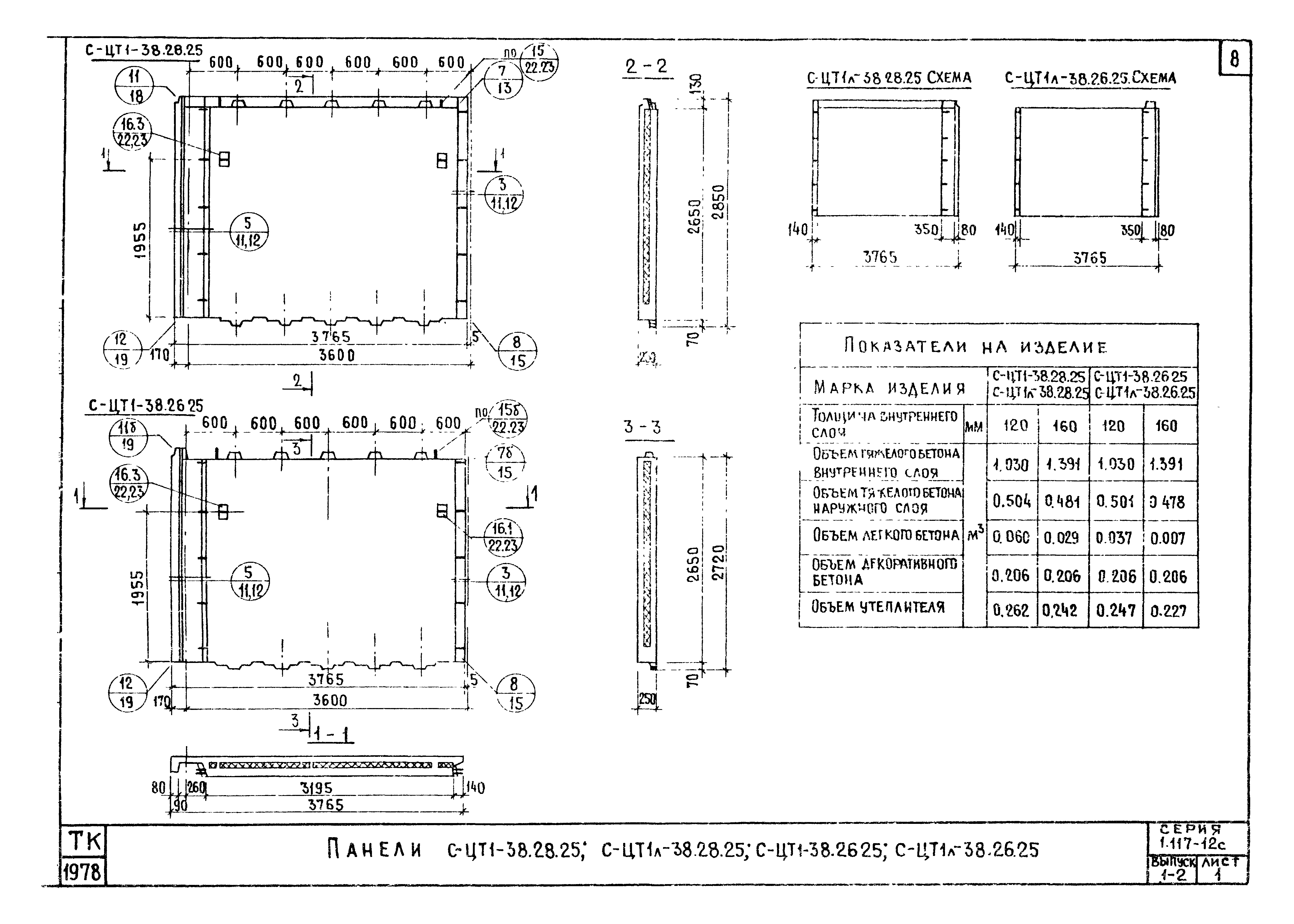 Серия 1.117-12с
