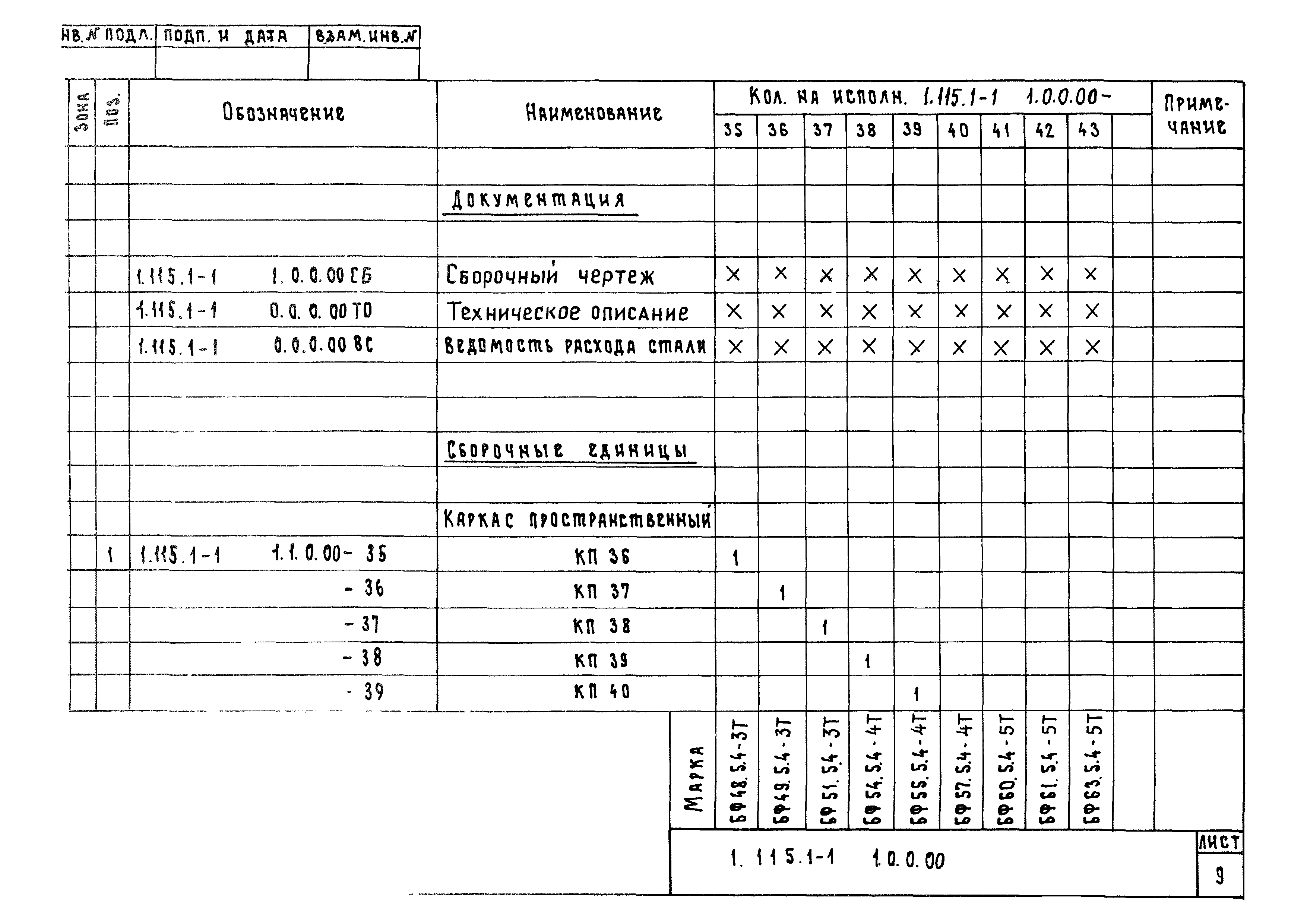 Серия 1.115.1-1