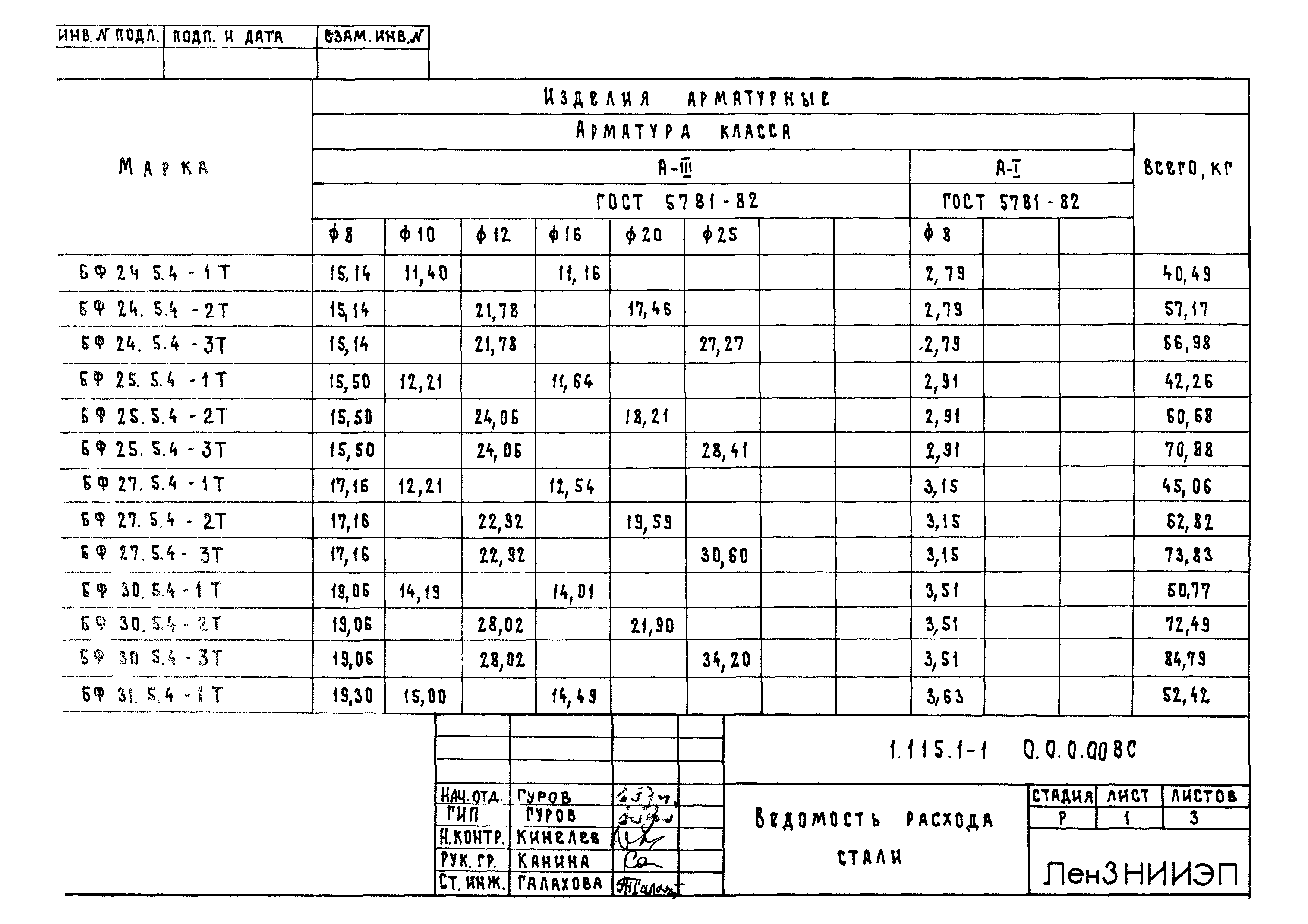 Серия 1.115.1-1