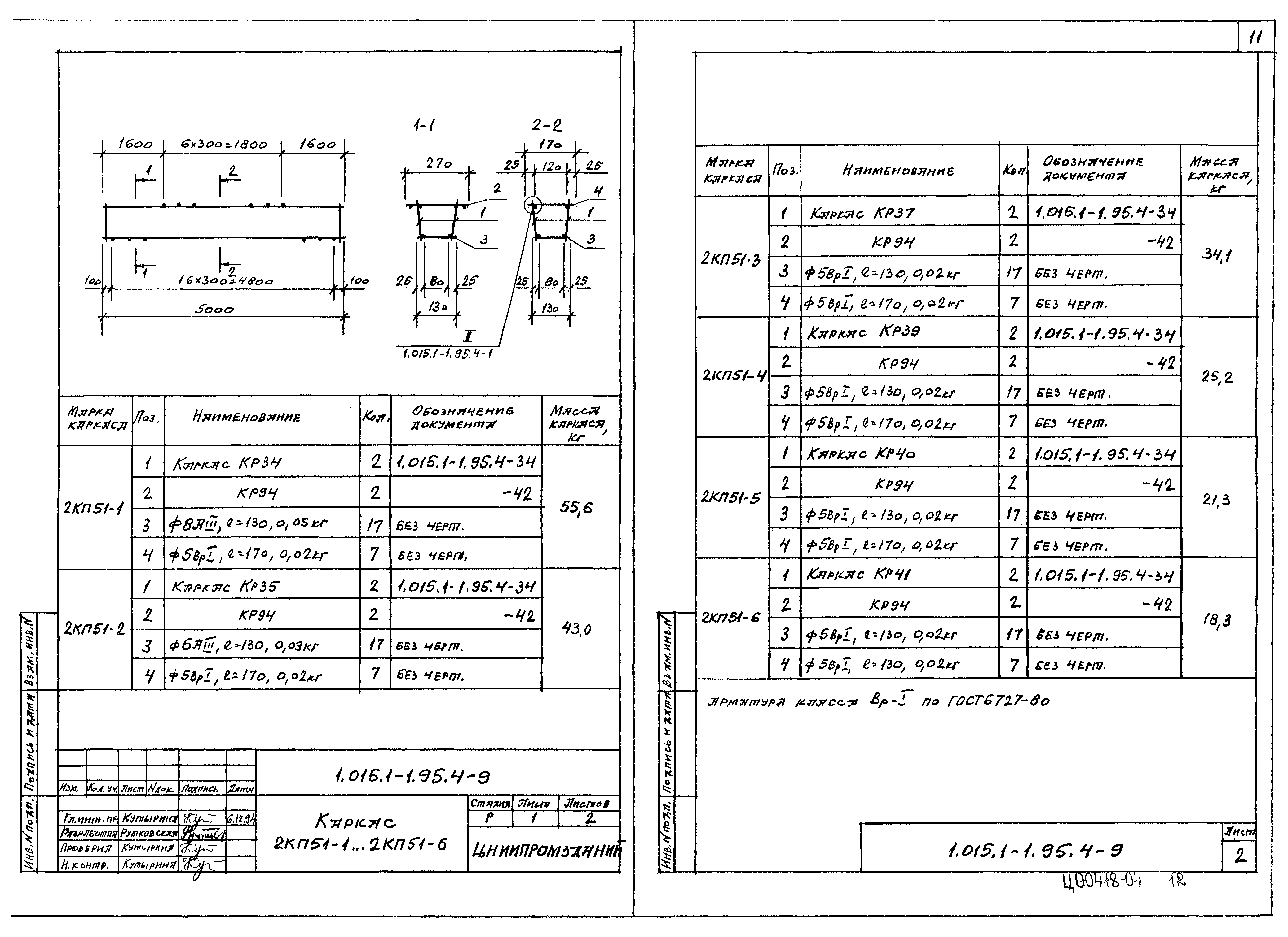 Серия 1.015.1-1.95