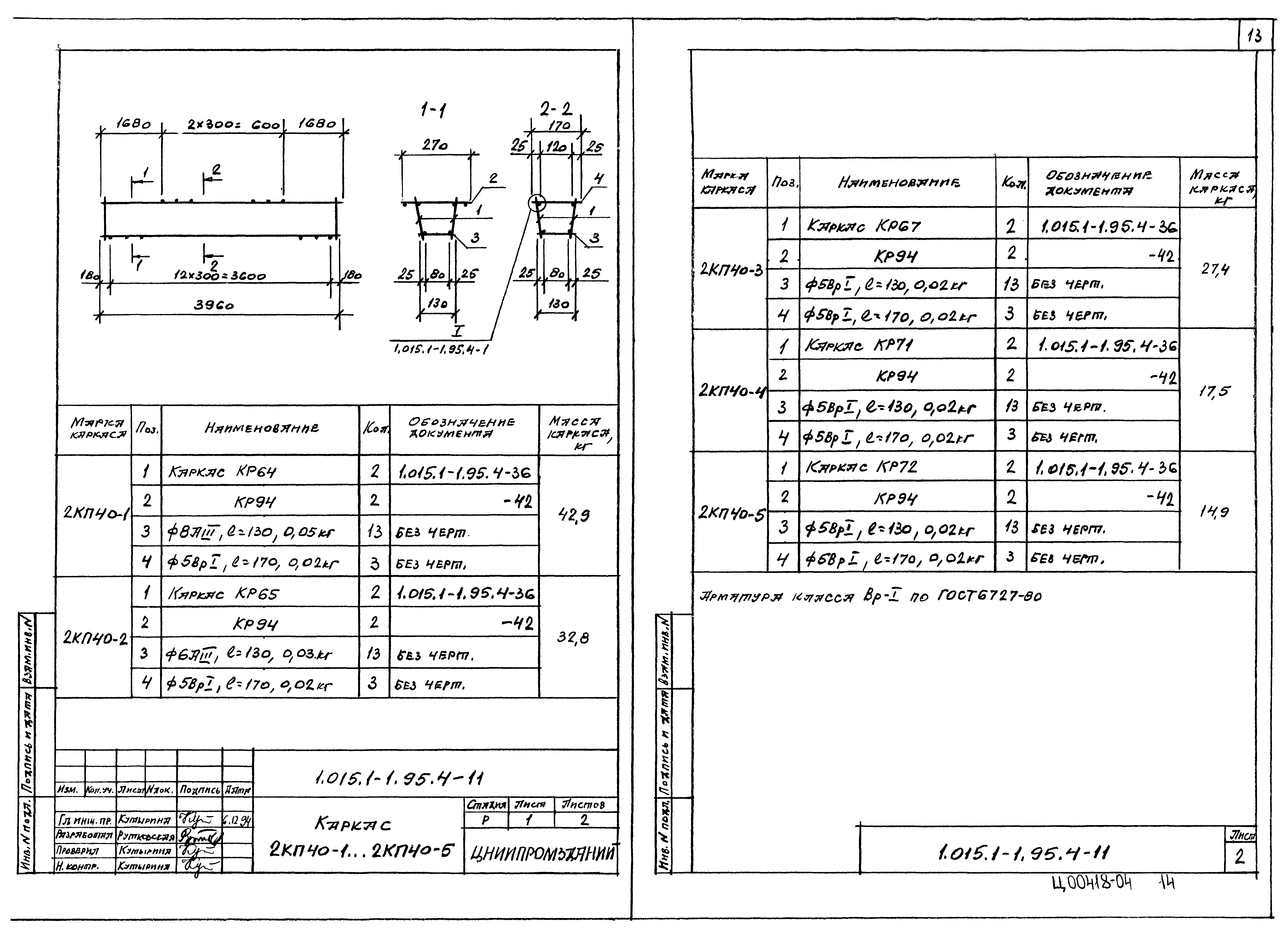 Серия 1.015.1-1.95