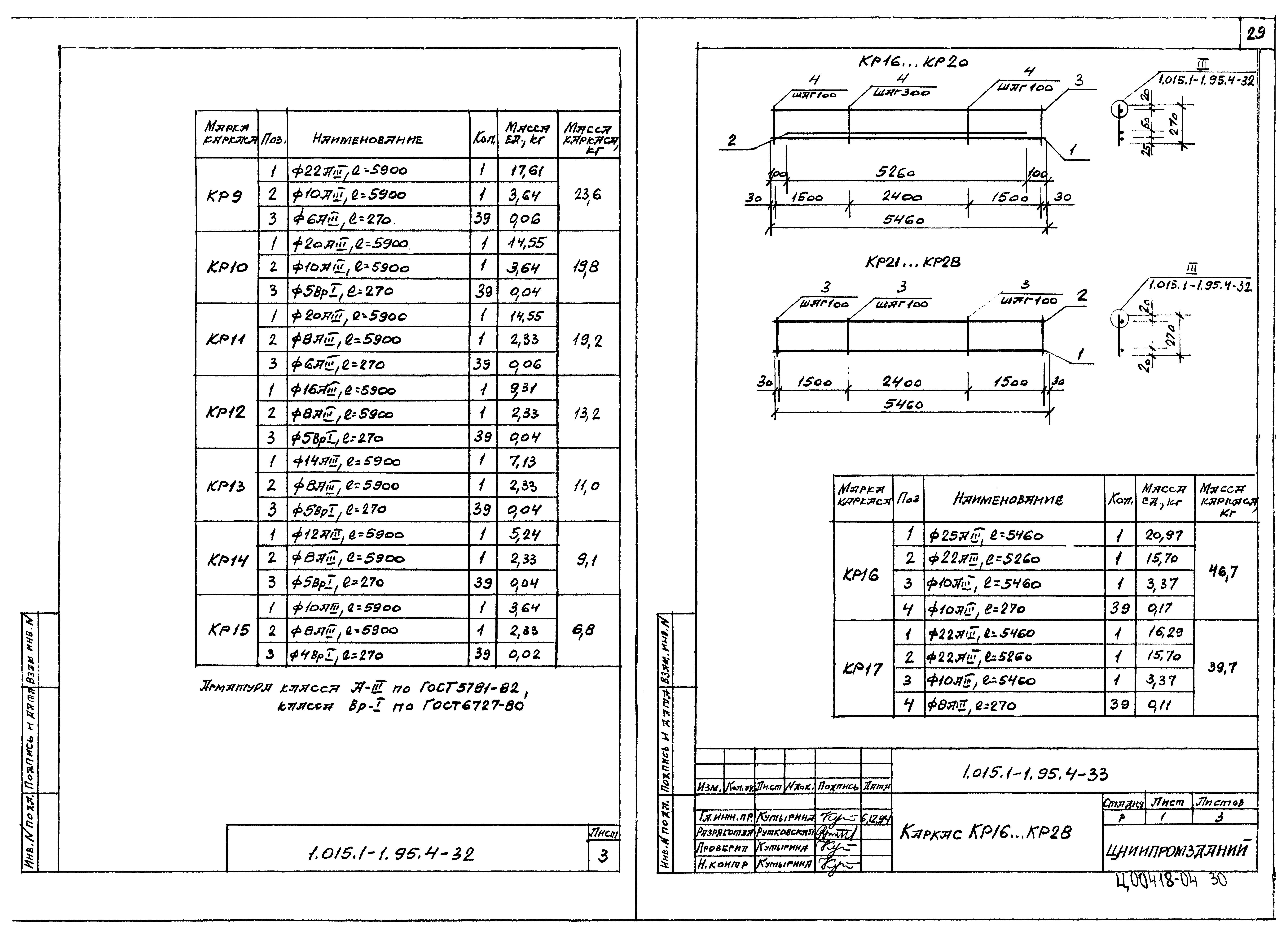 Серия 1.015.1-1.95