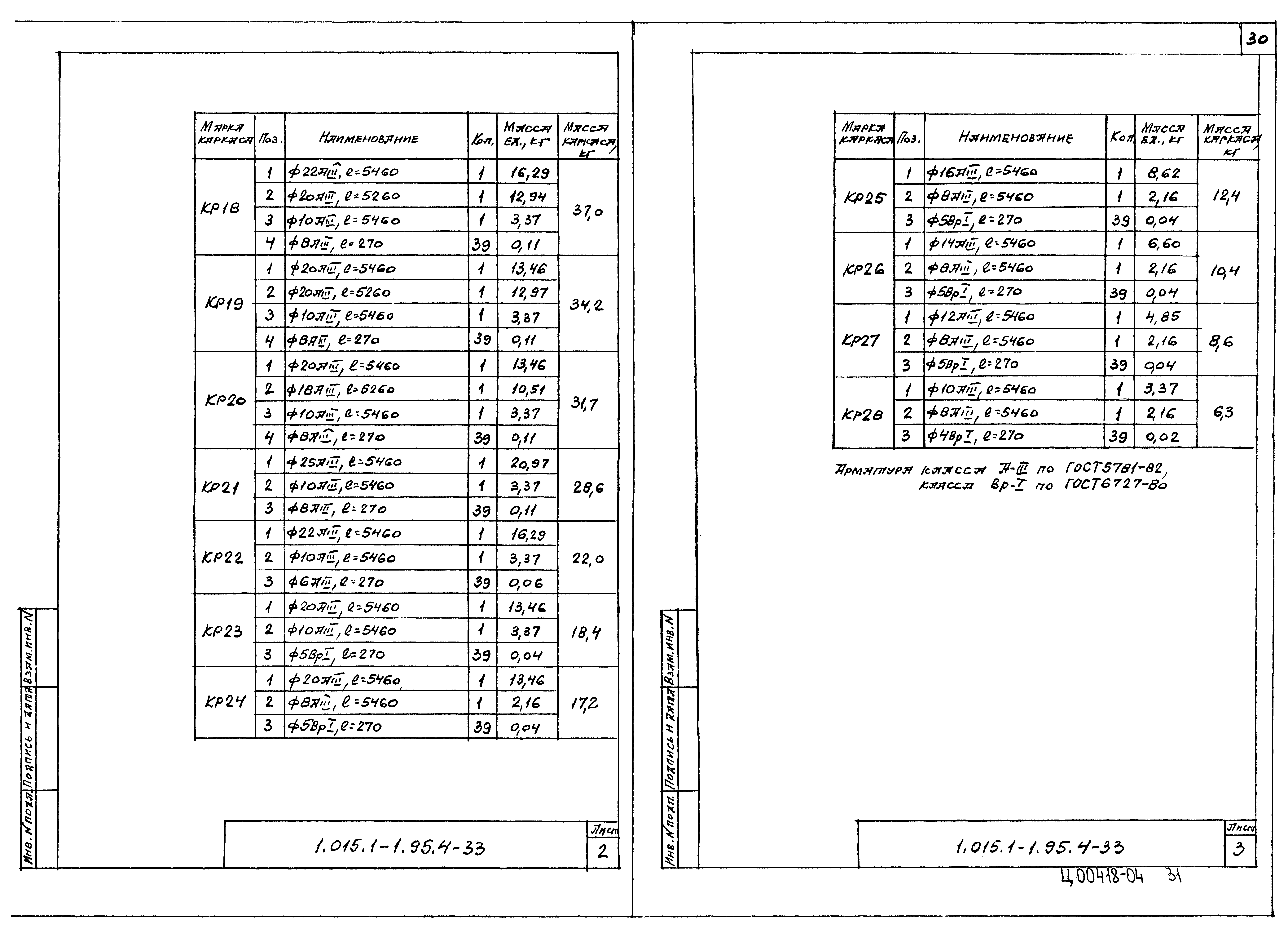 Серия 1.015.1-1.95