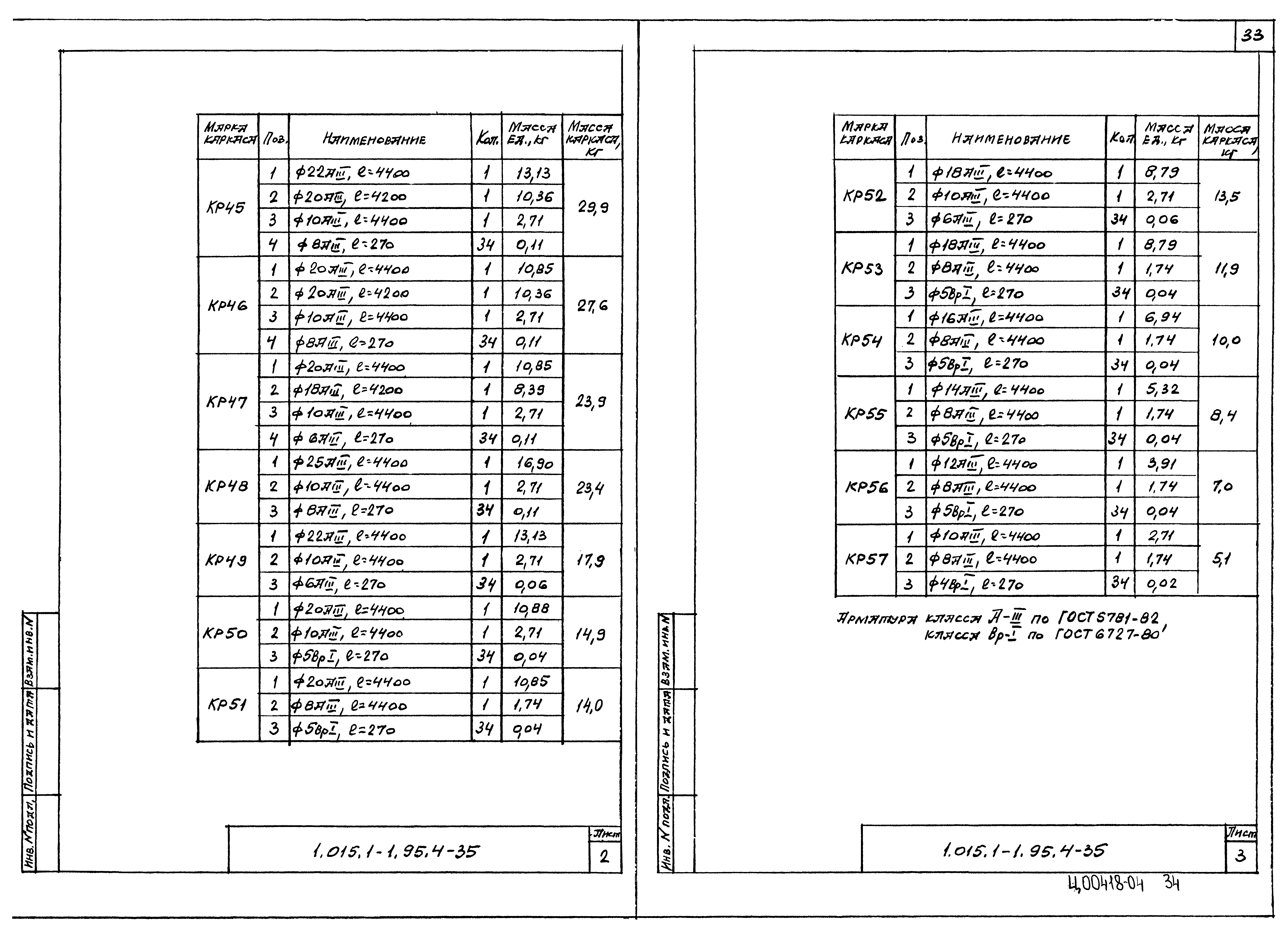 Серия 1.015.1-1.95