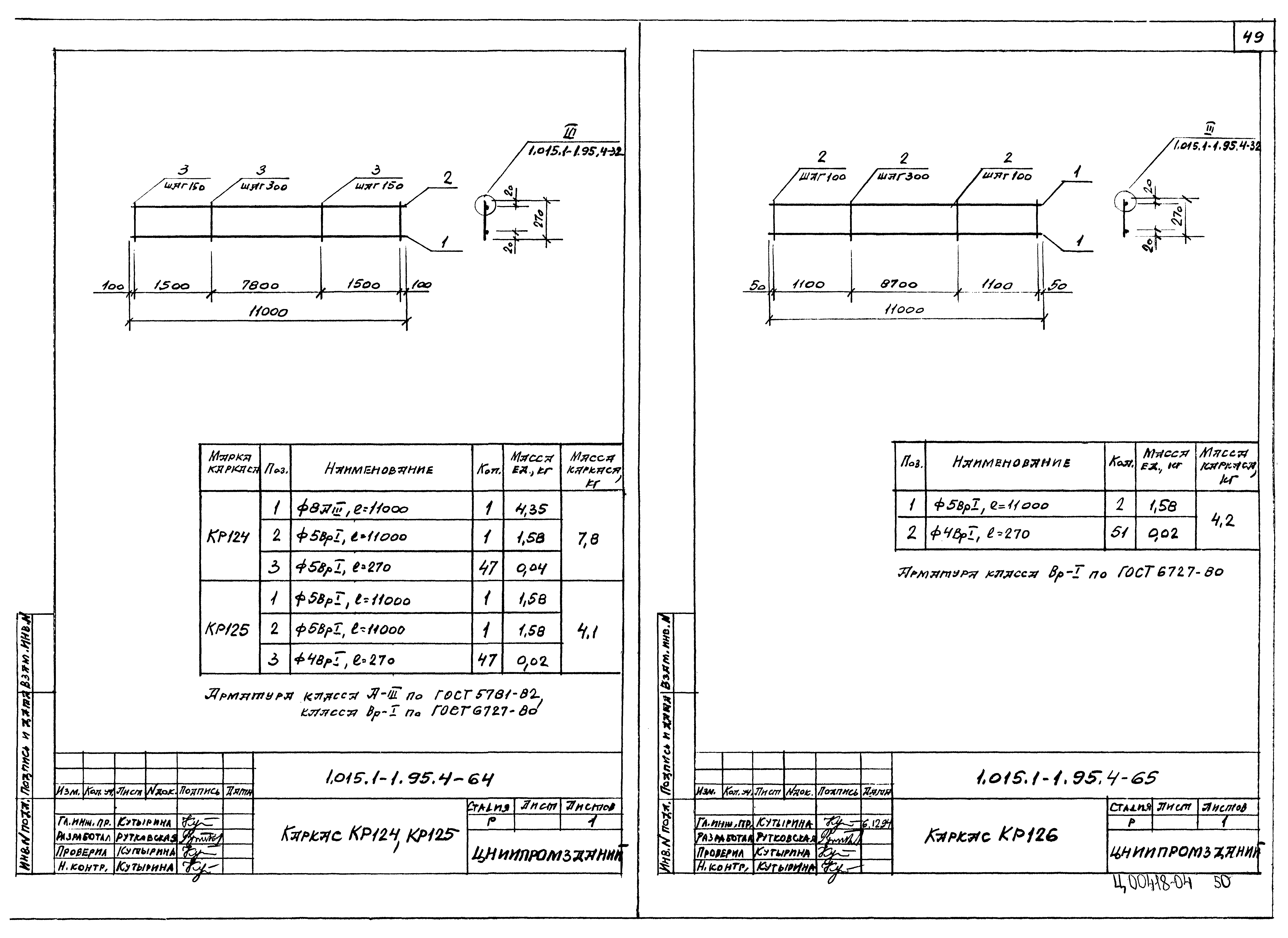 Серия 1.015.1-1.95