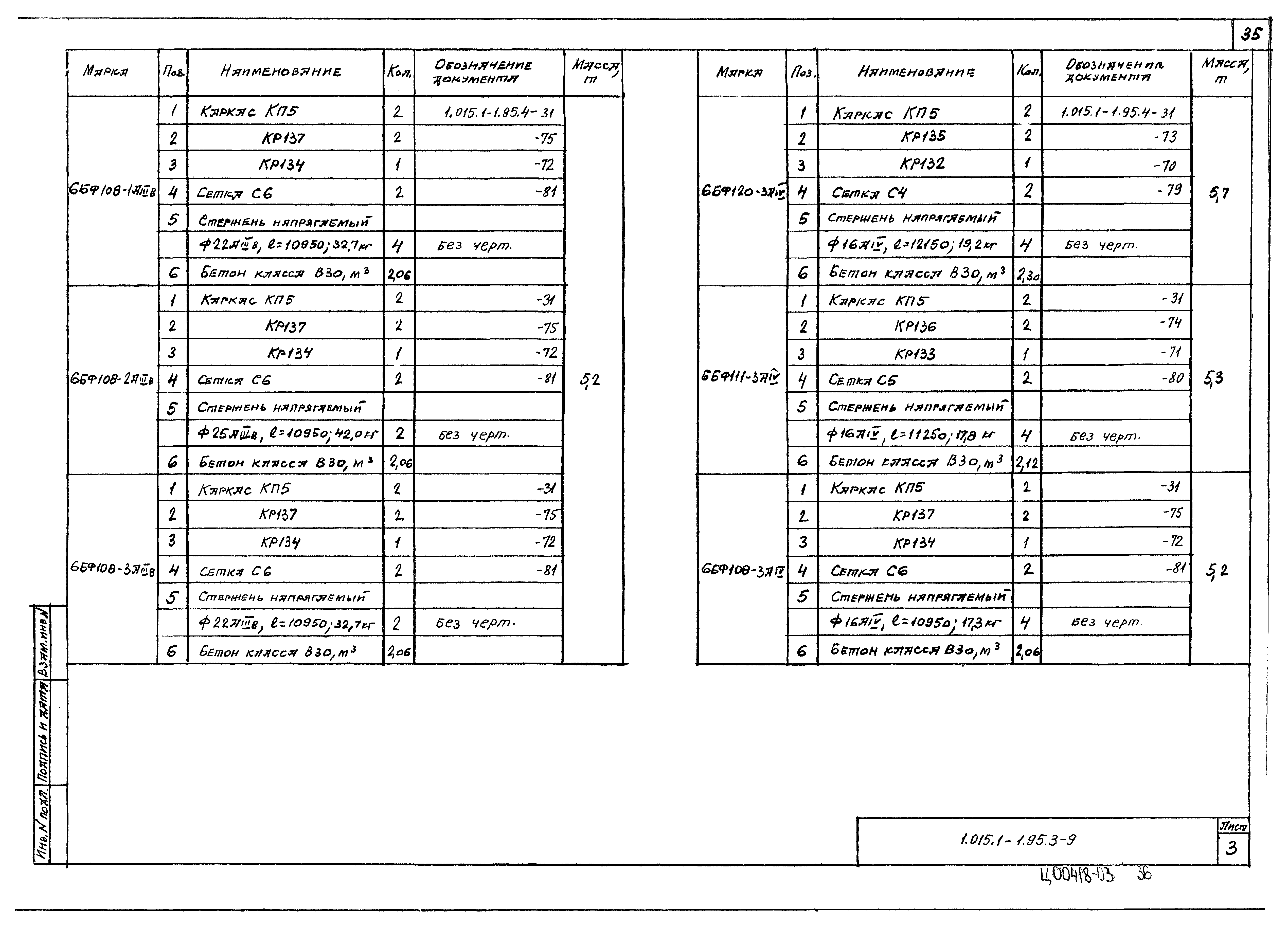 Серия 1.015.1-1.95